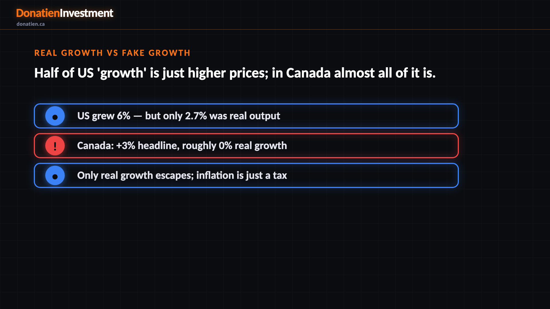 Real growth vs fake growth