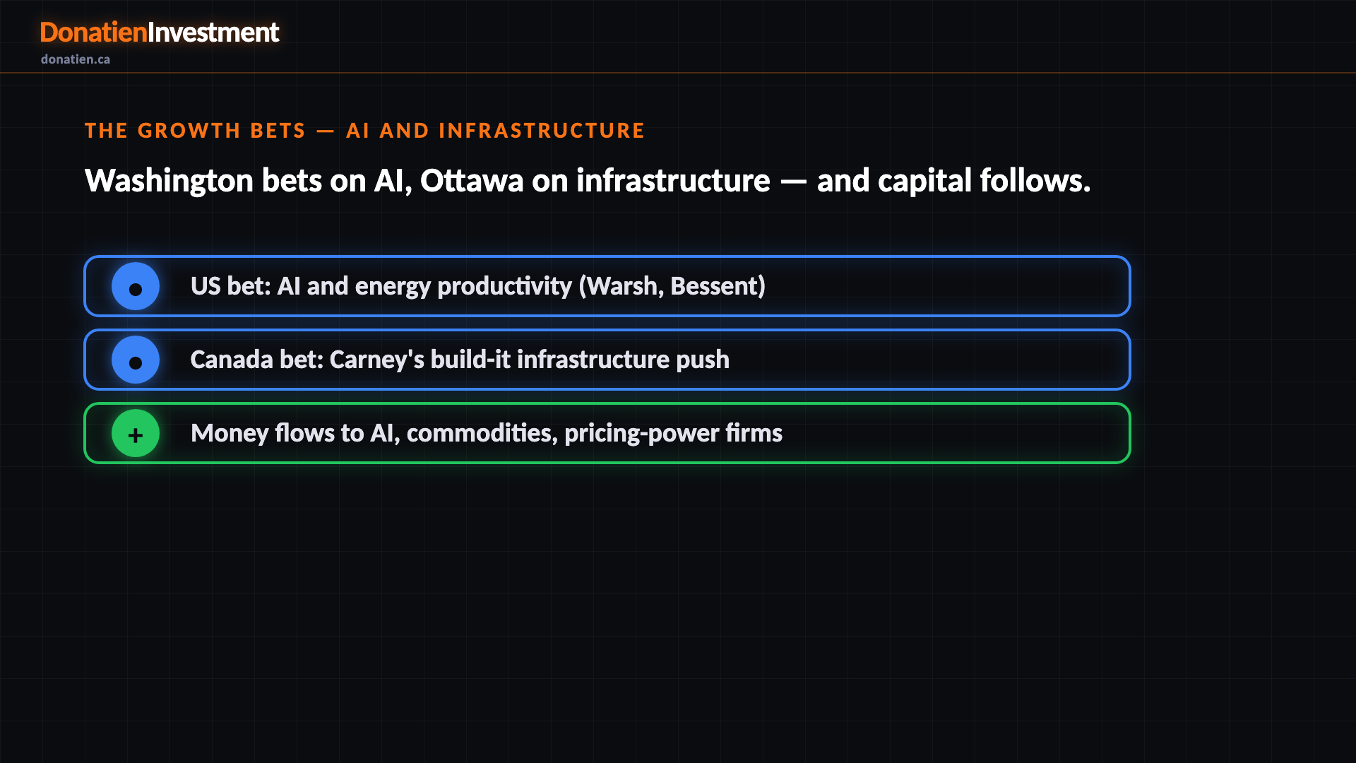 The growth bets — AI and infrastructure