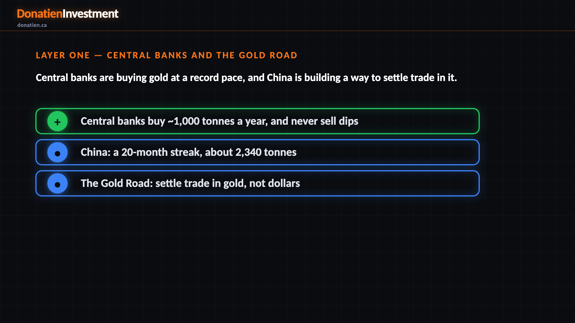 Layer one — central banks and the Gold Road