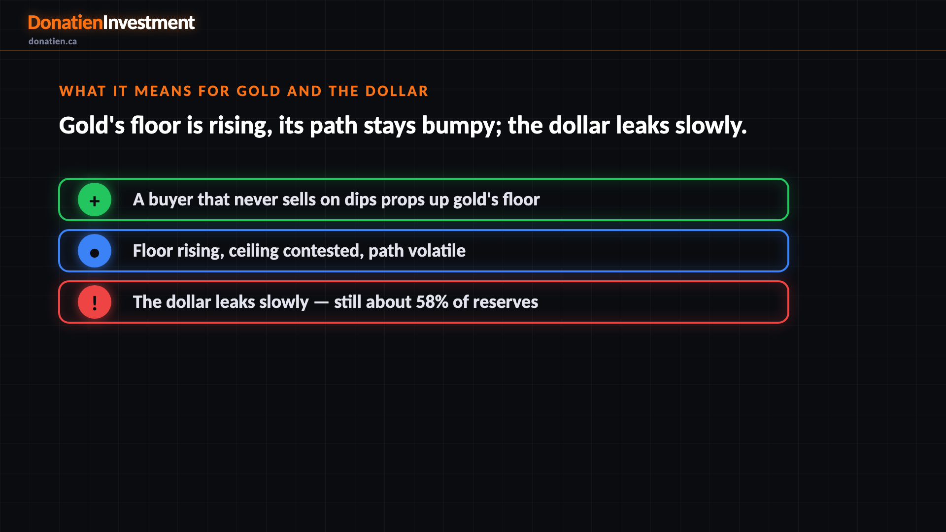 What it means for gold and the dollar