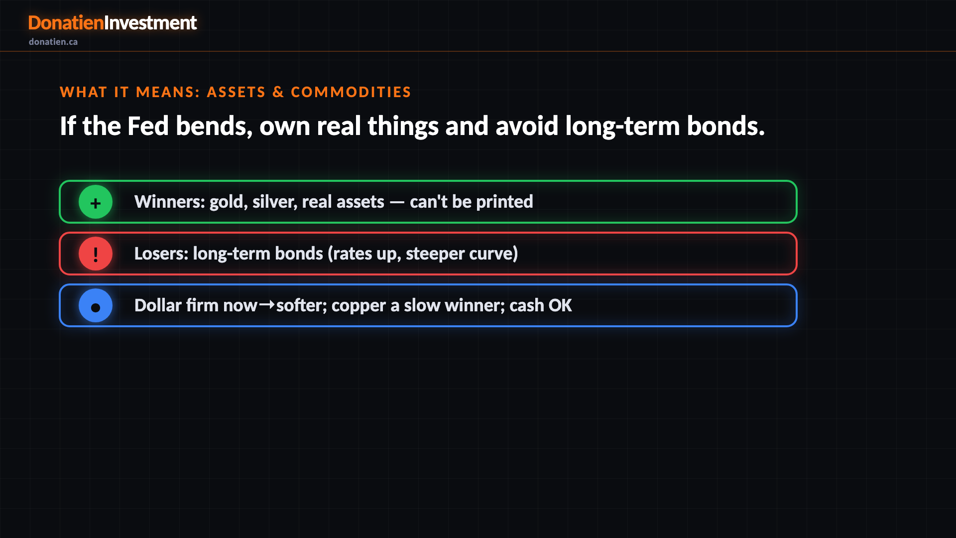 What it means: assets & commodities