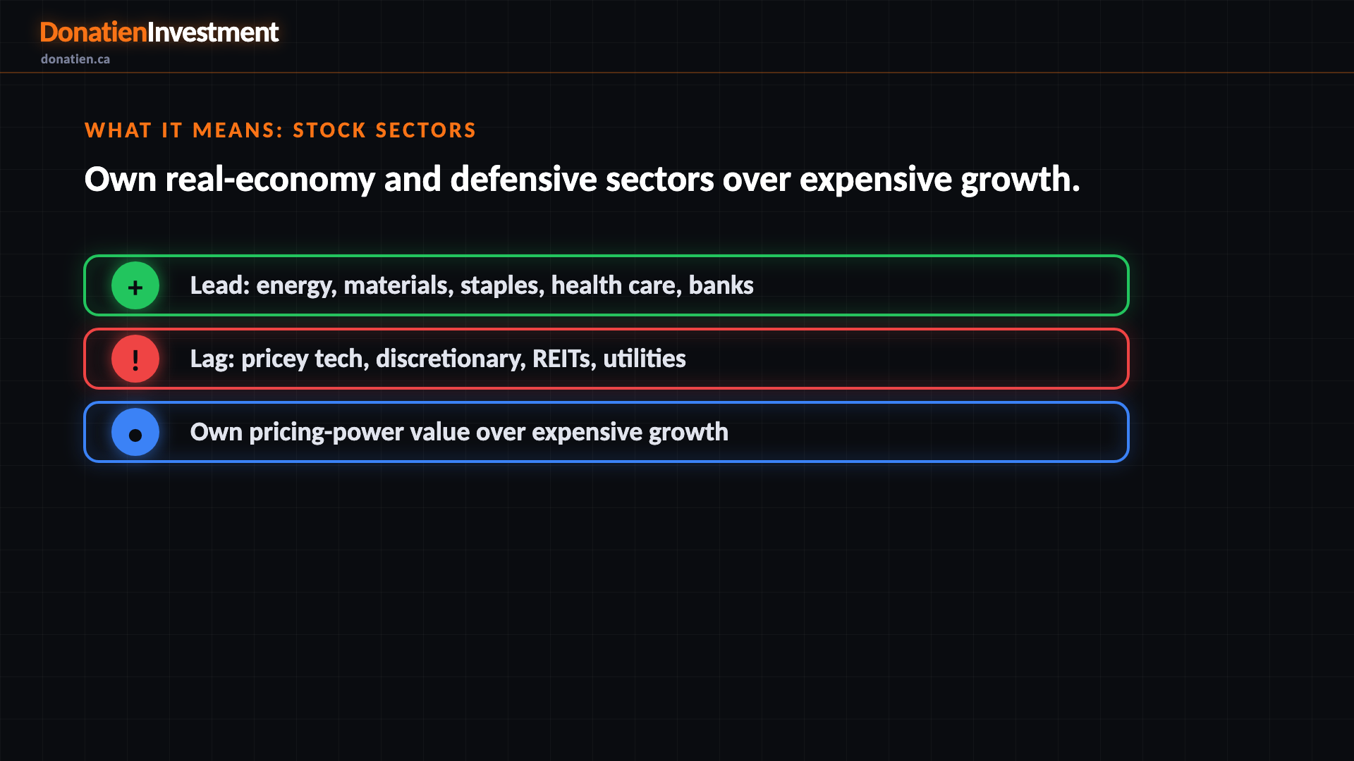 What it means: stock sectors