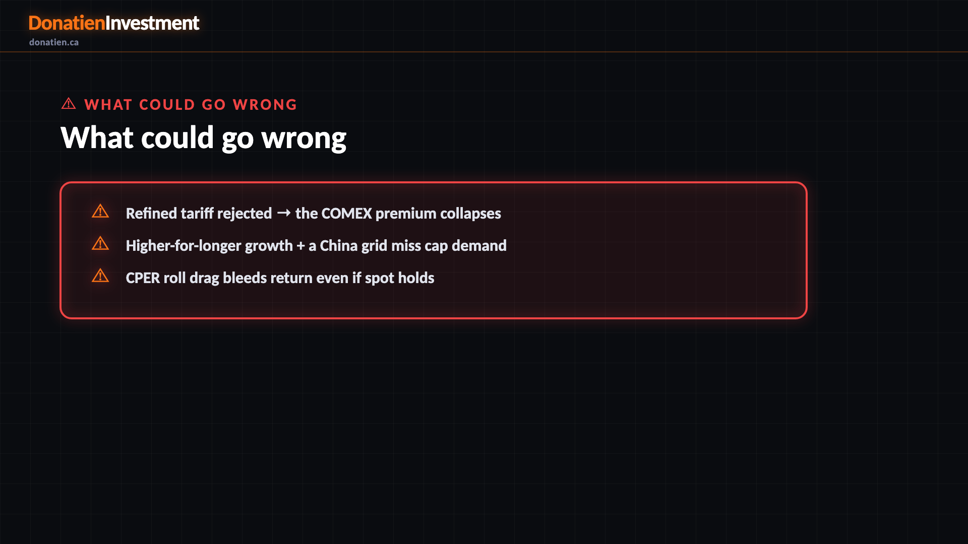 What could go wrong — Donatien Investment