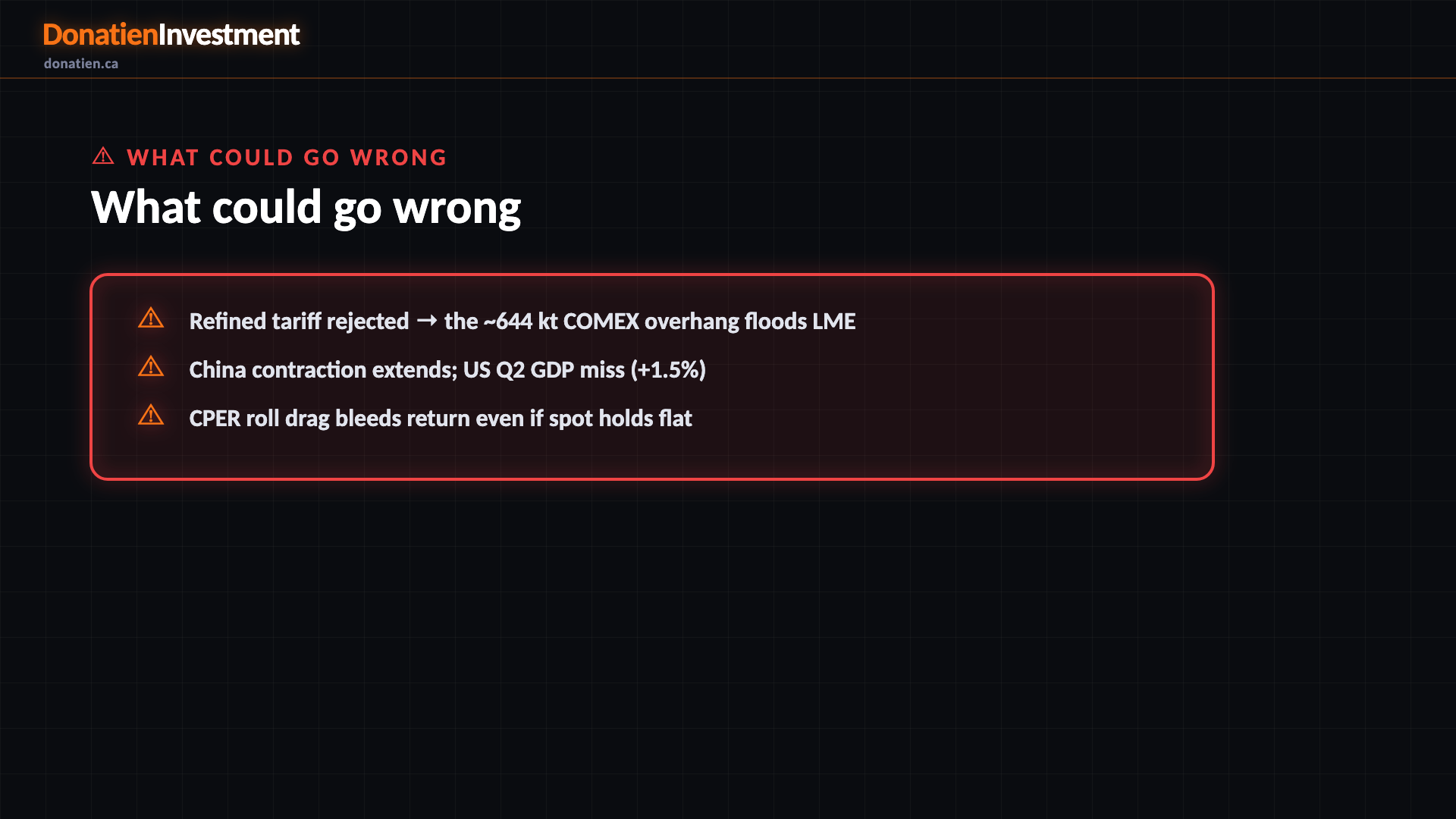What could go wrong — Donatien Investment
