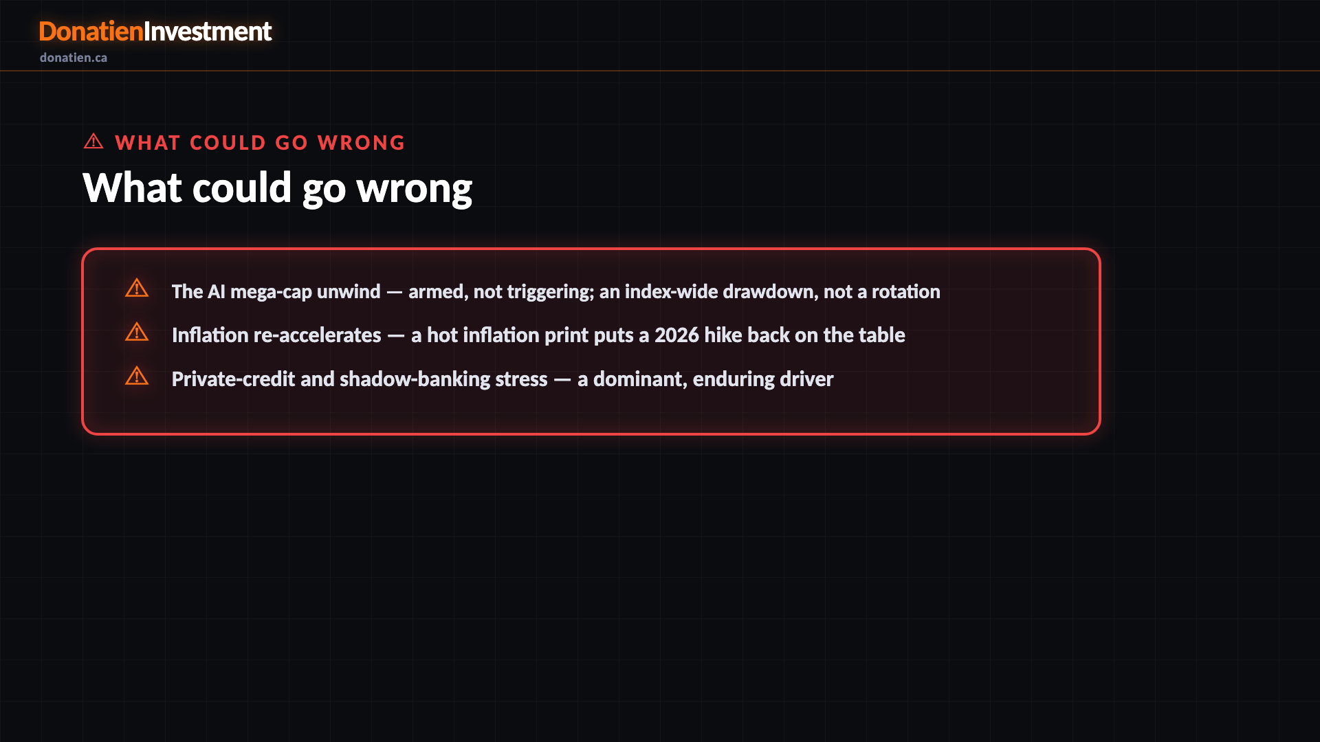 What could go wrong — Donatien Investment