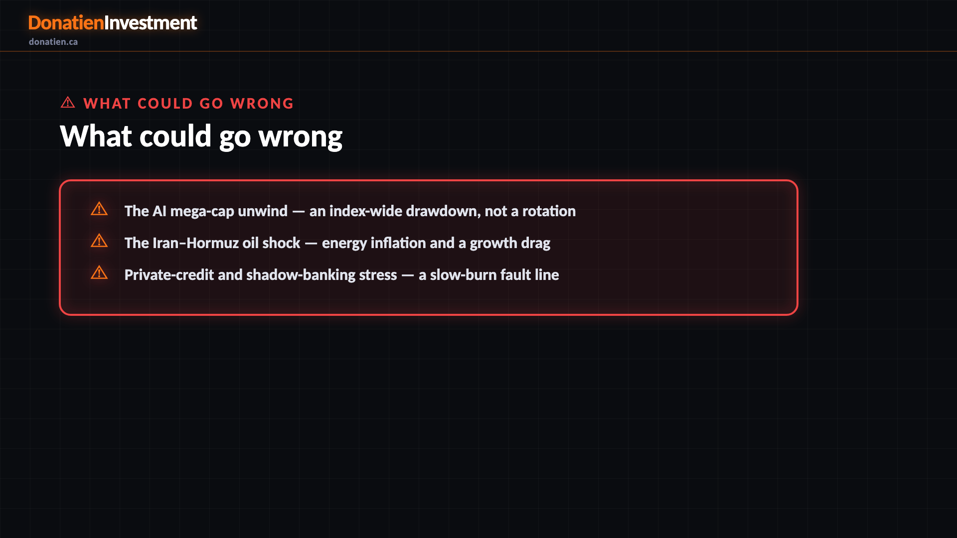 What could go wrong — Donatien Investment