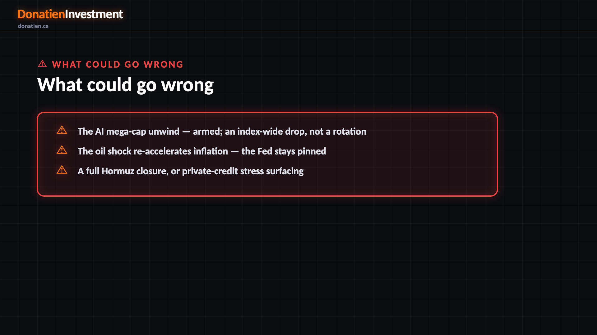 What could go wrong — Donatien Investment