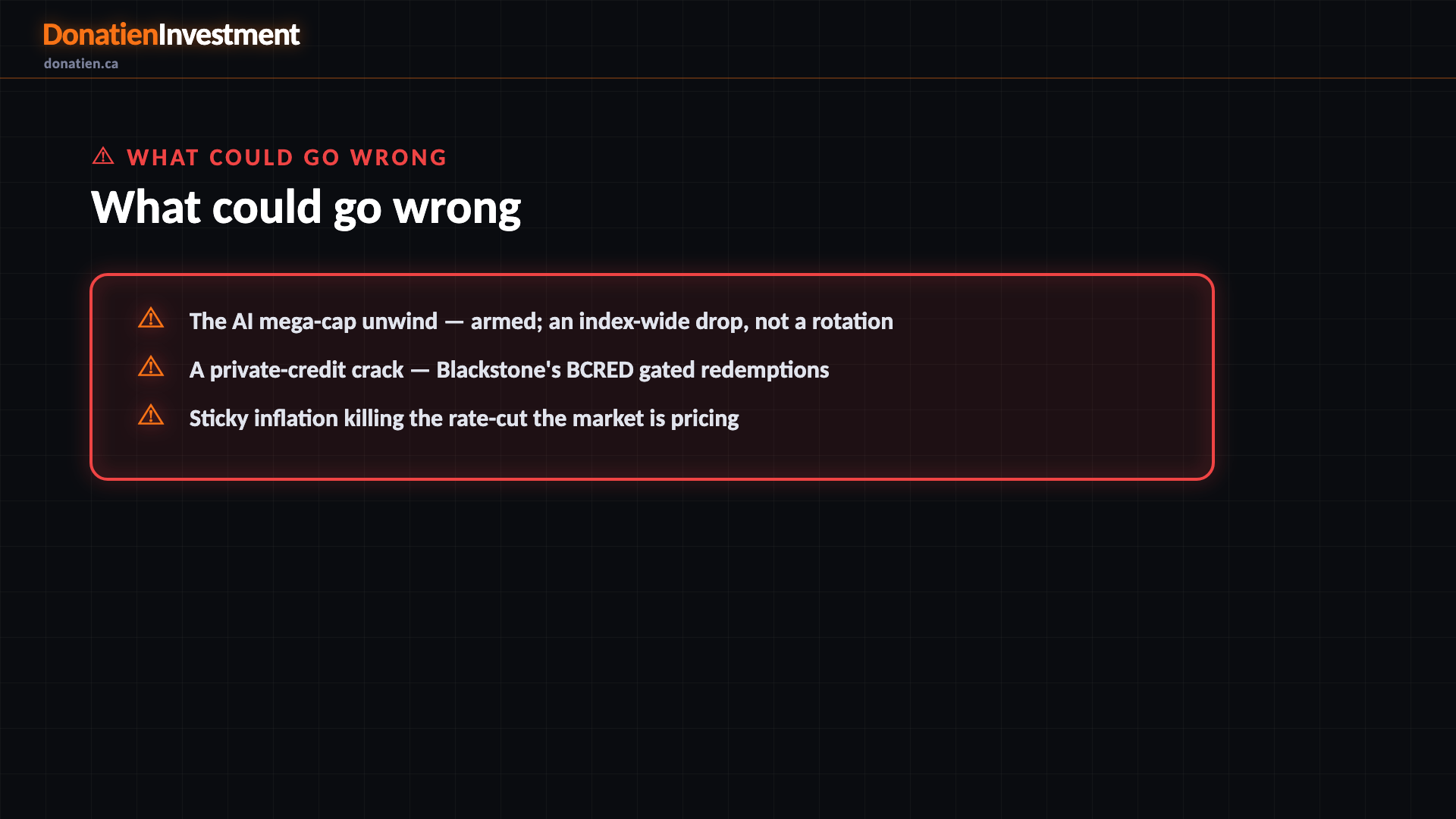 What could go wrong — Donatien Investment
