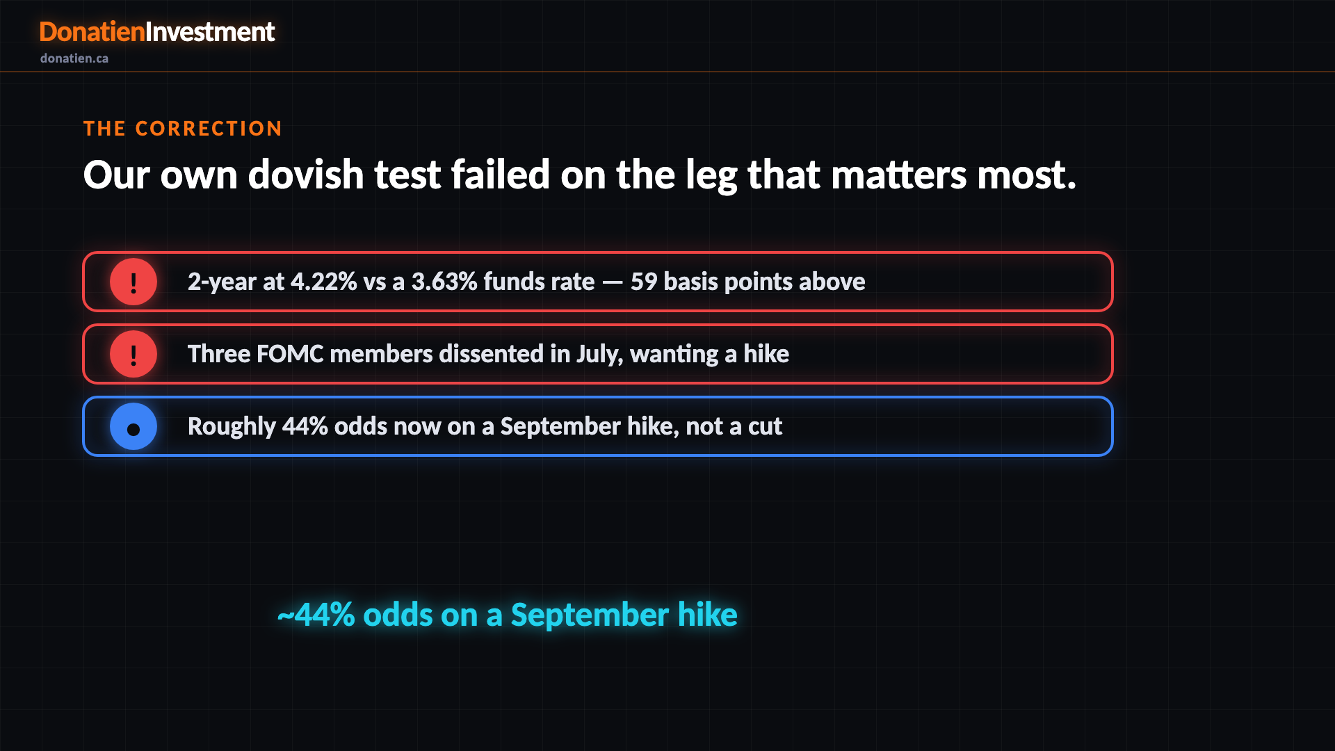 The correction