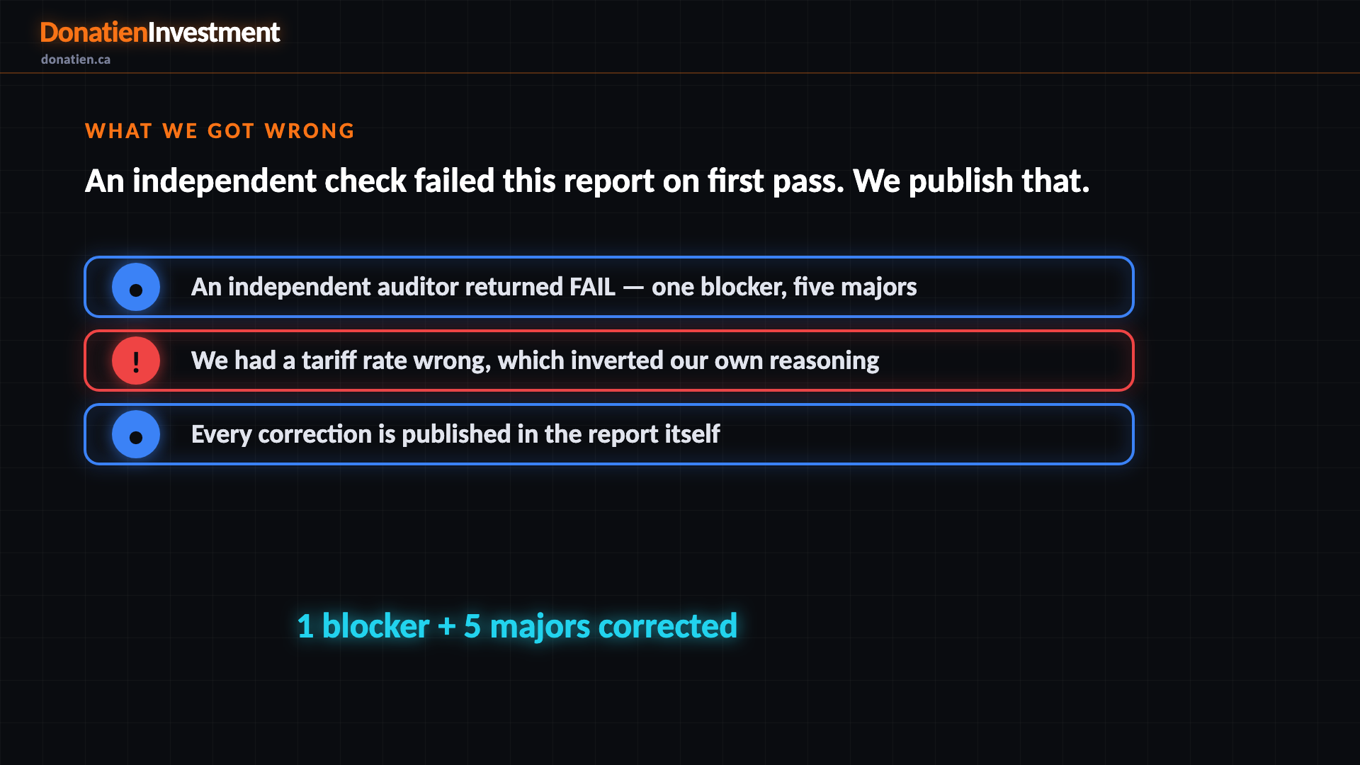 What we got wrong