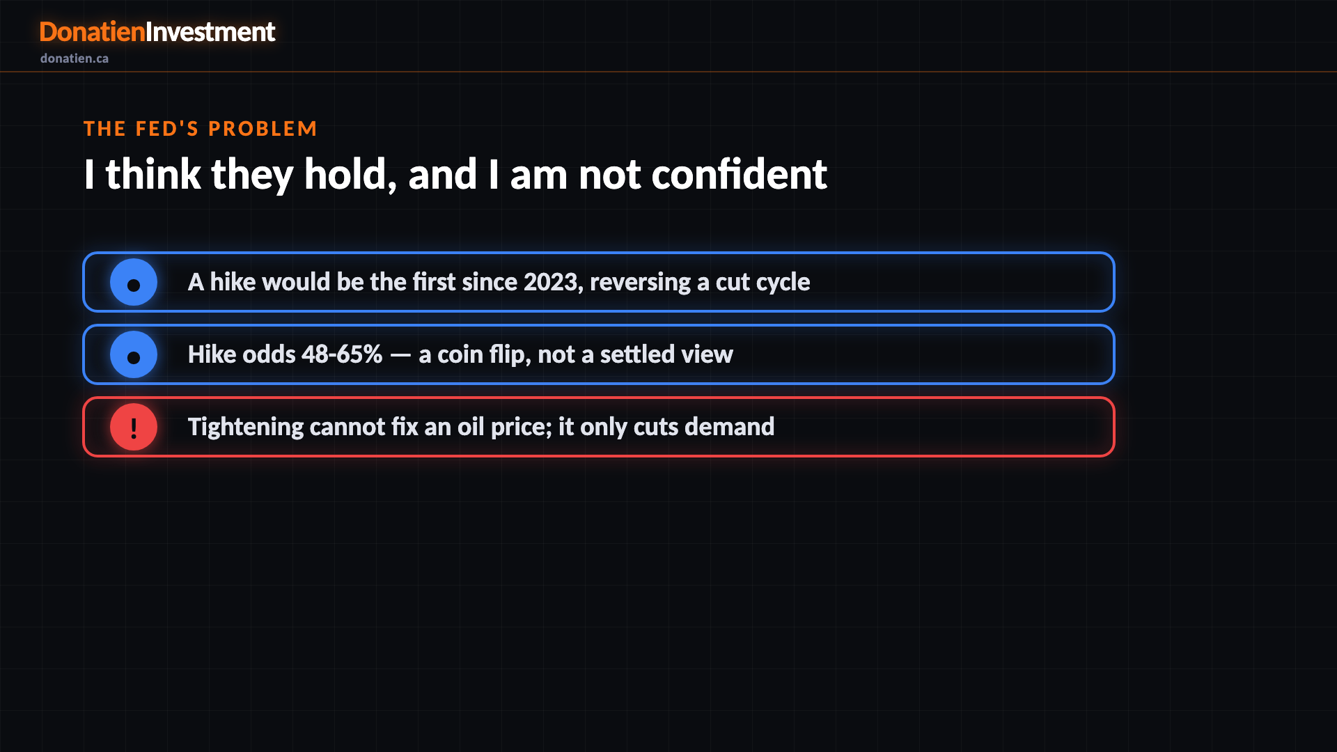 The Fed's problem