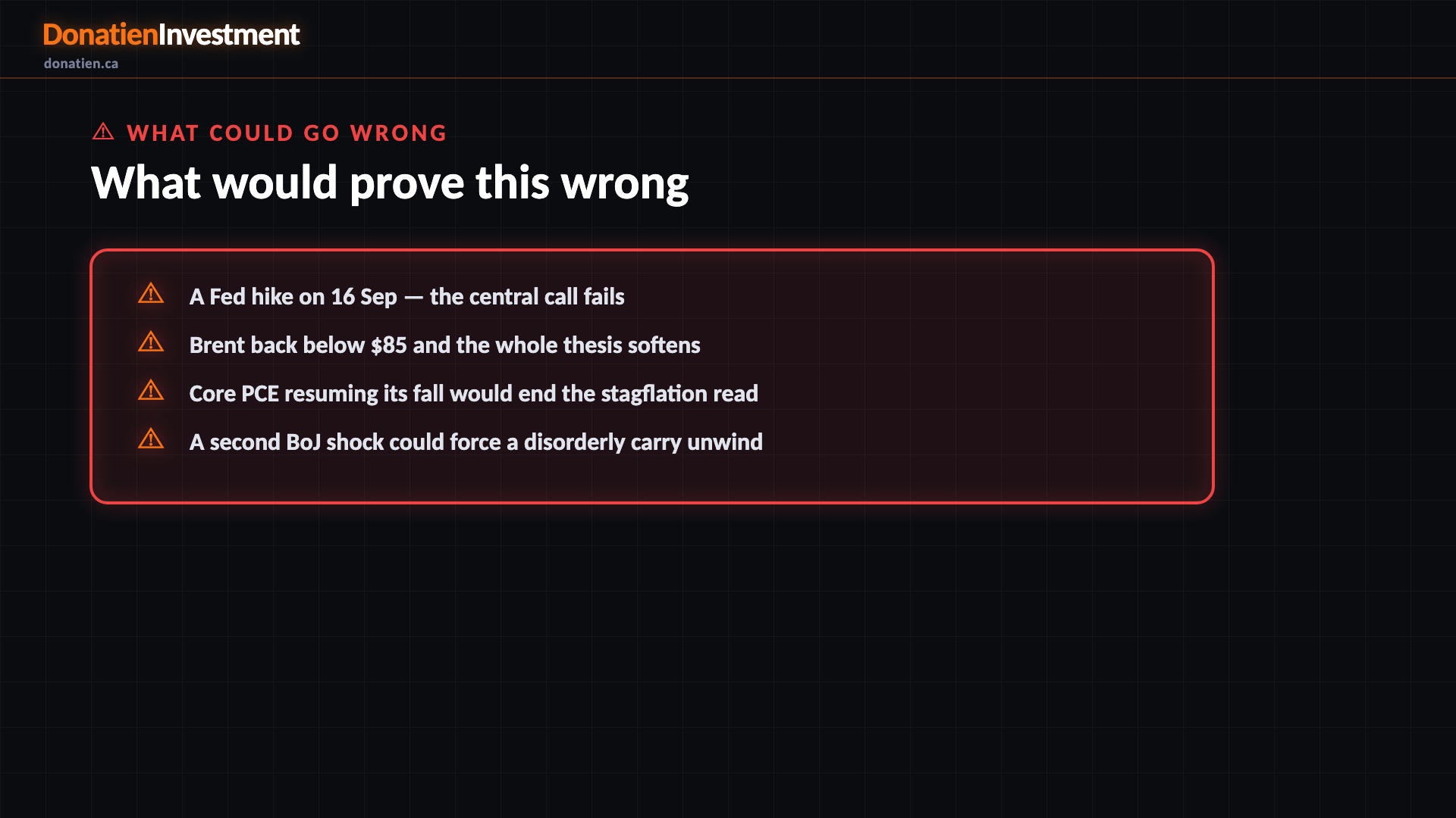 What would prove this wrong — Donatien Investment