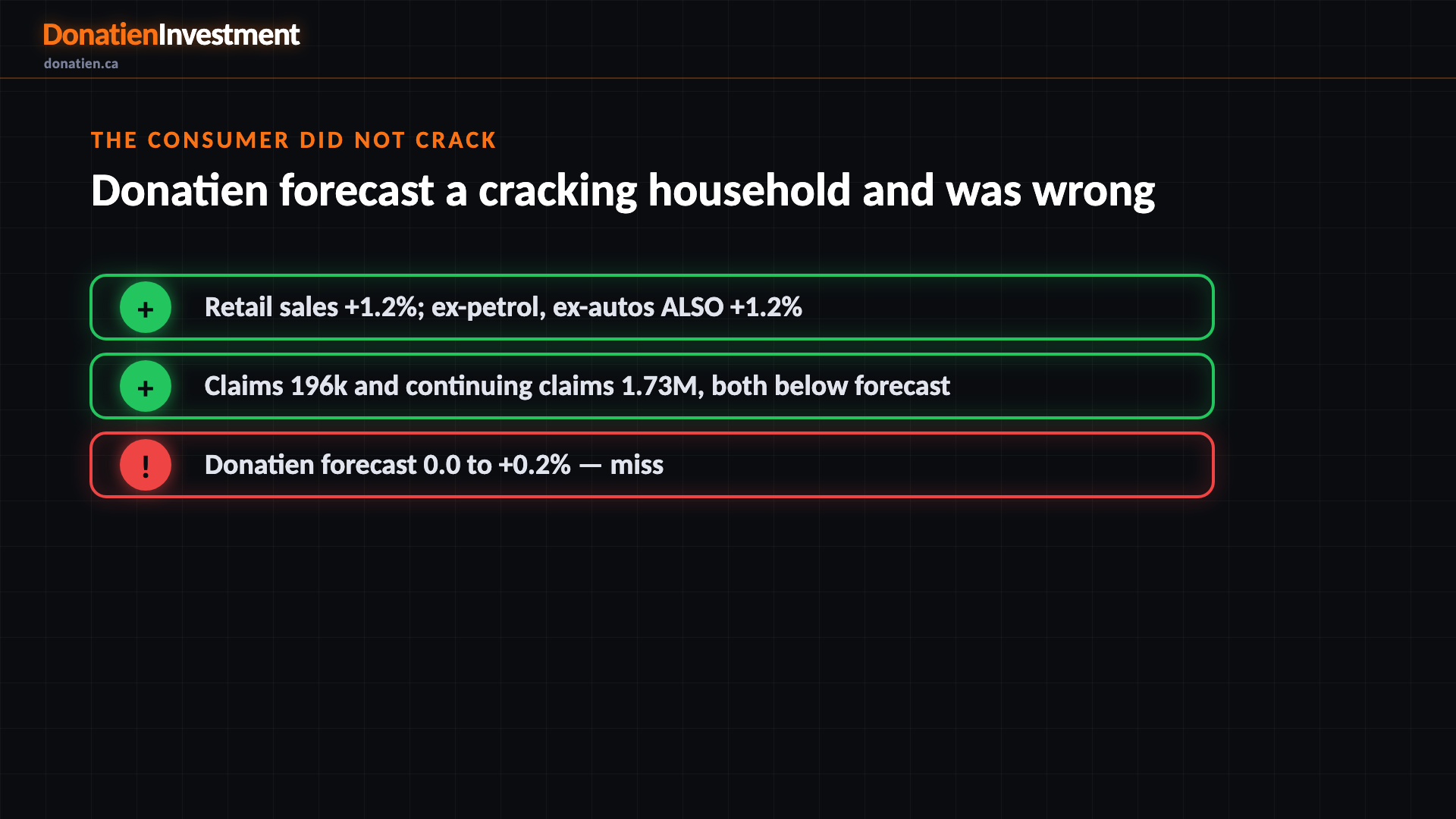 The consumer did not crack