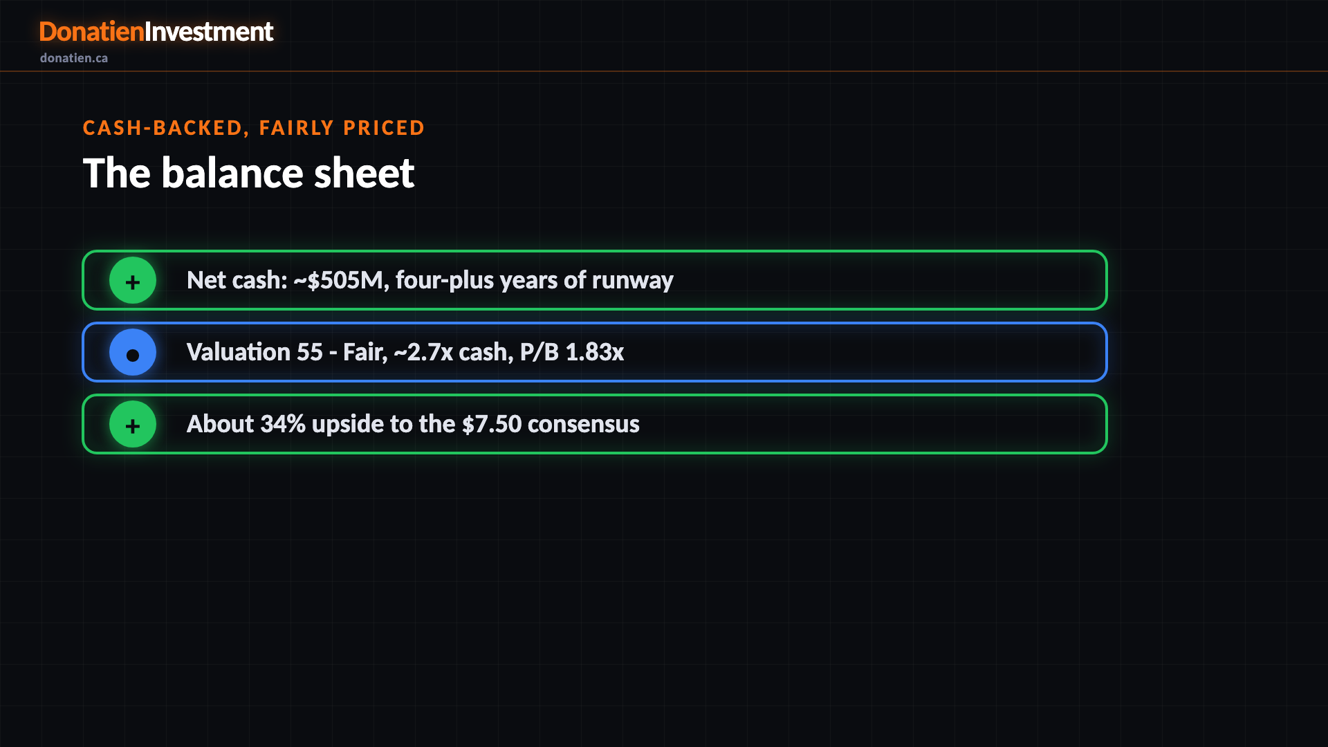 Cash-backed, fairly priced