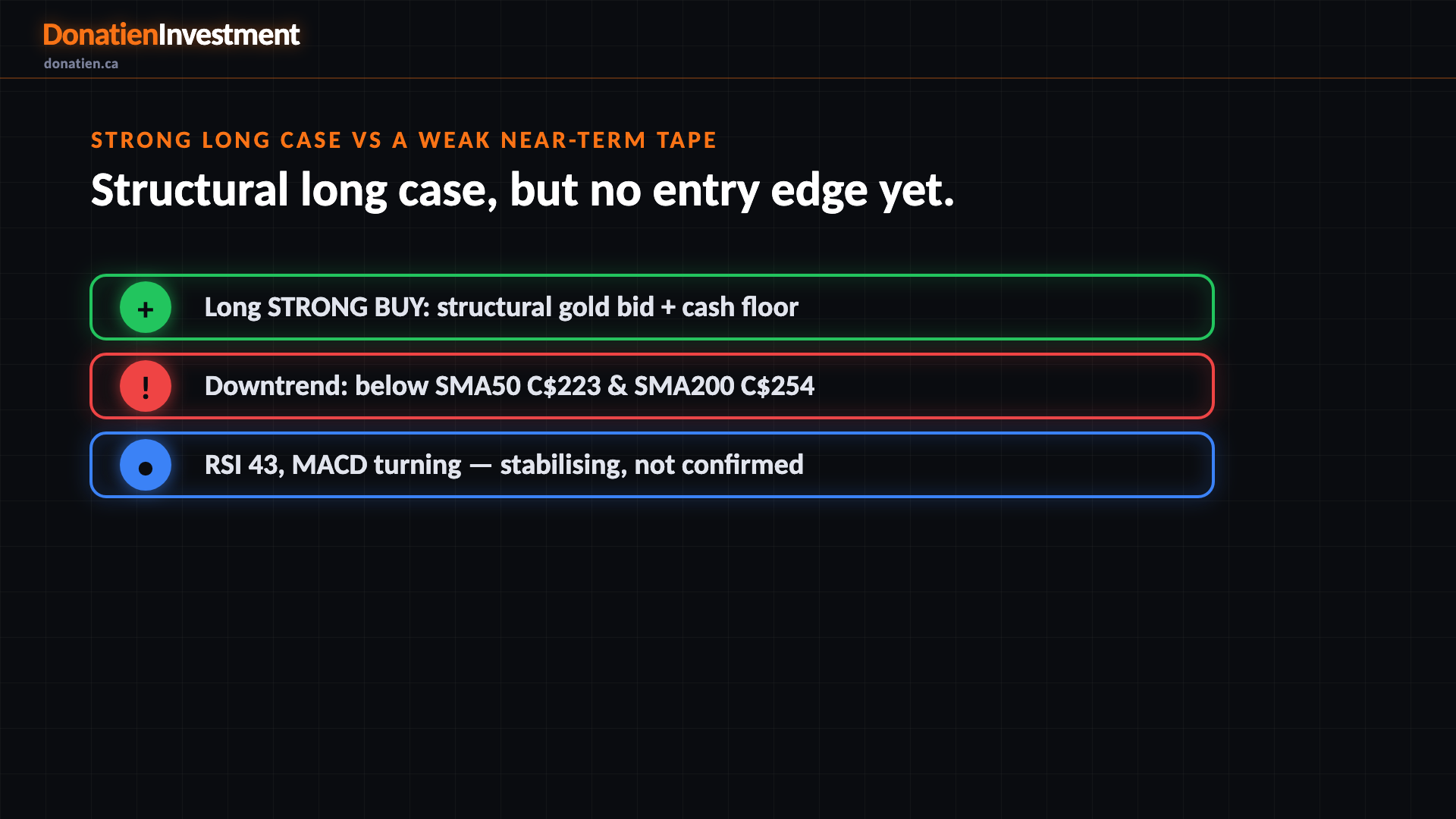 Strong long case vs a weak near-term tape
