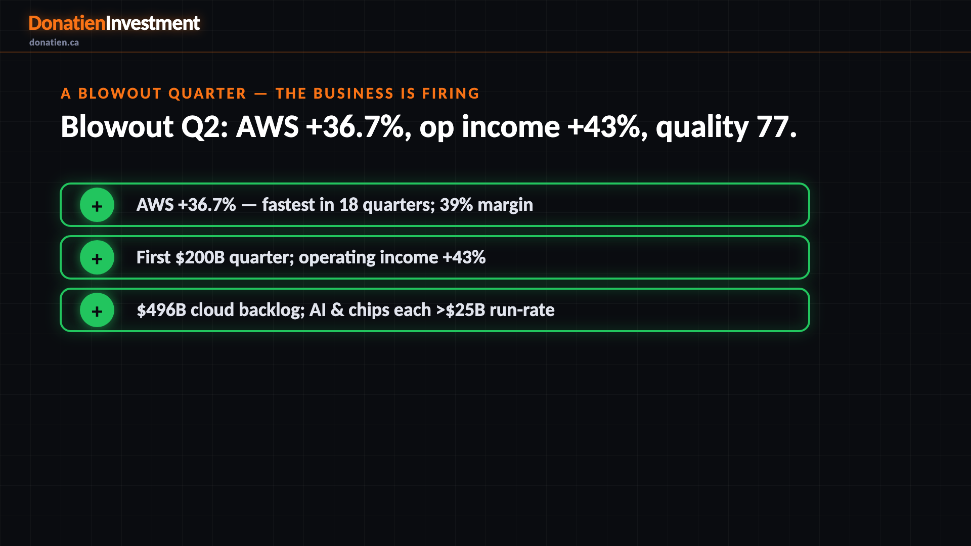 A blowout quarter — the business is firing