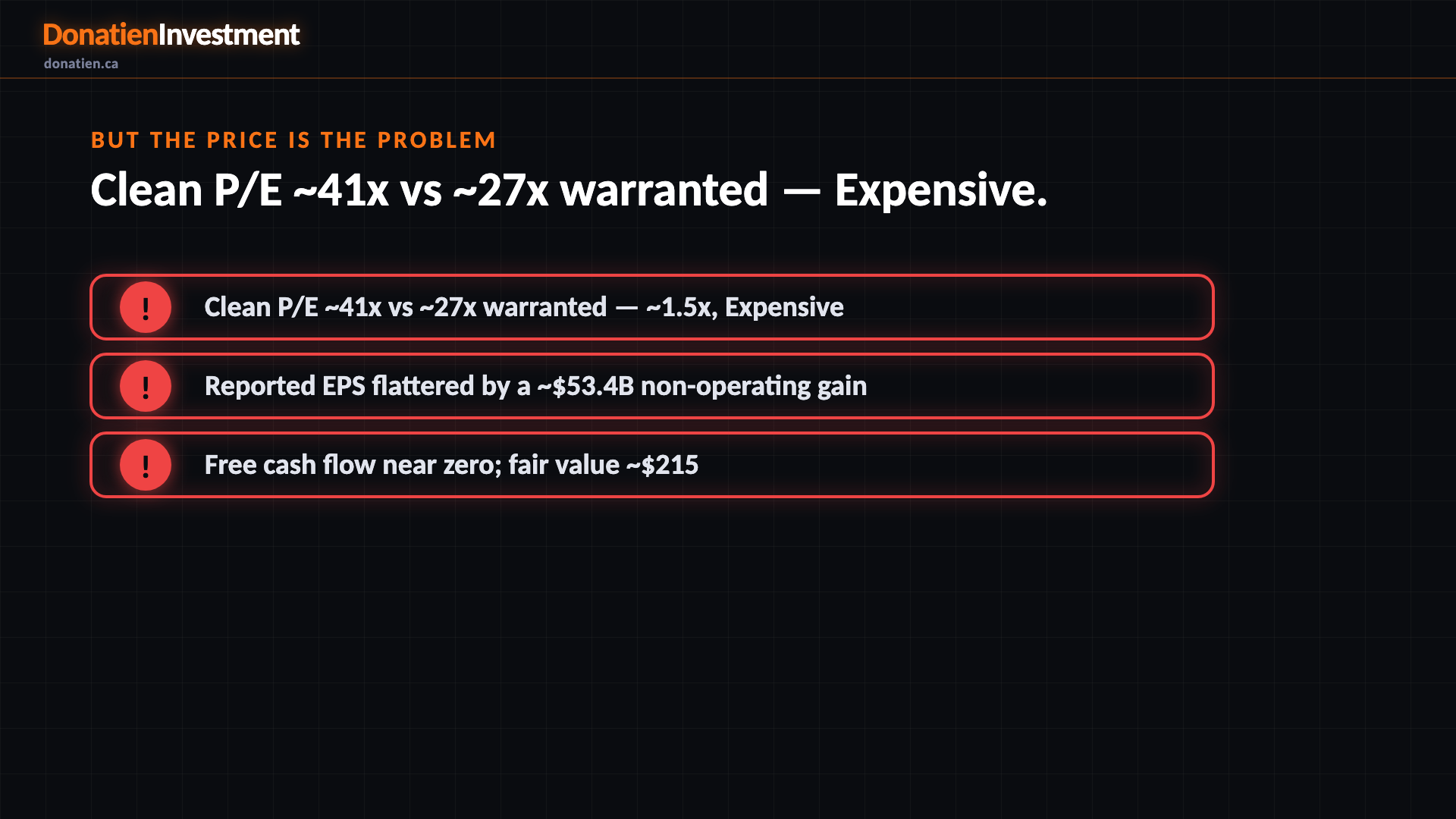 But the price is the problem