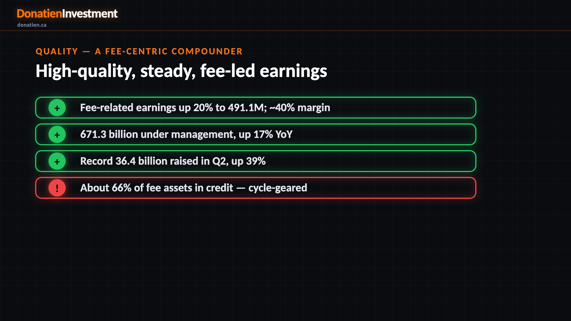 Quality — a fee-centric compounder