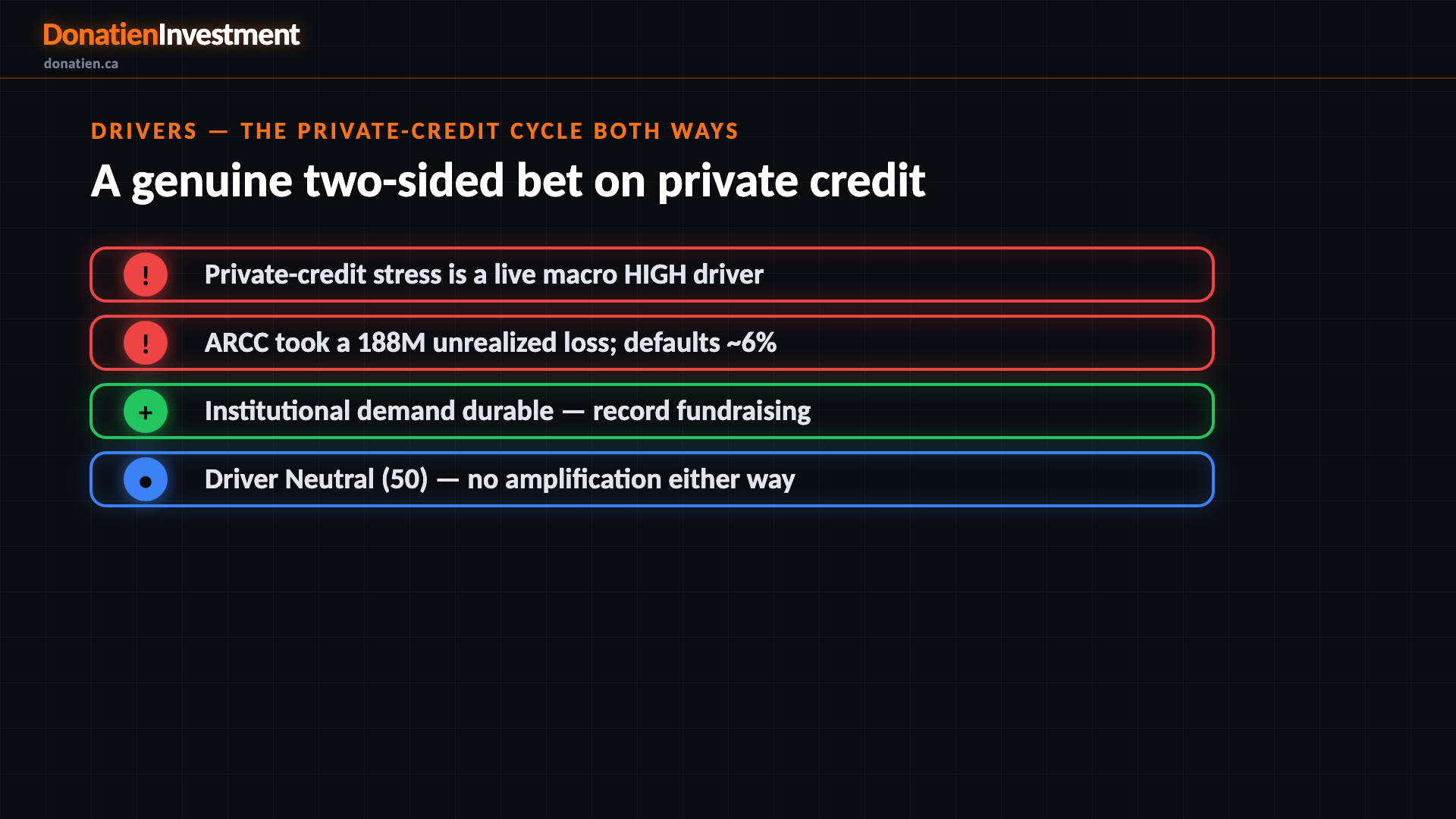 Drivers — the private-credit cycle both ways