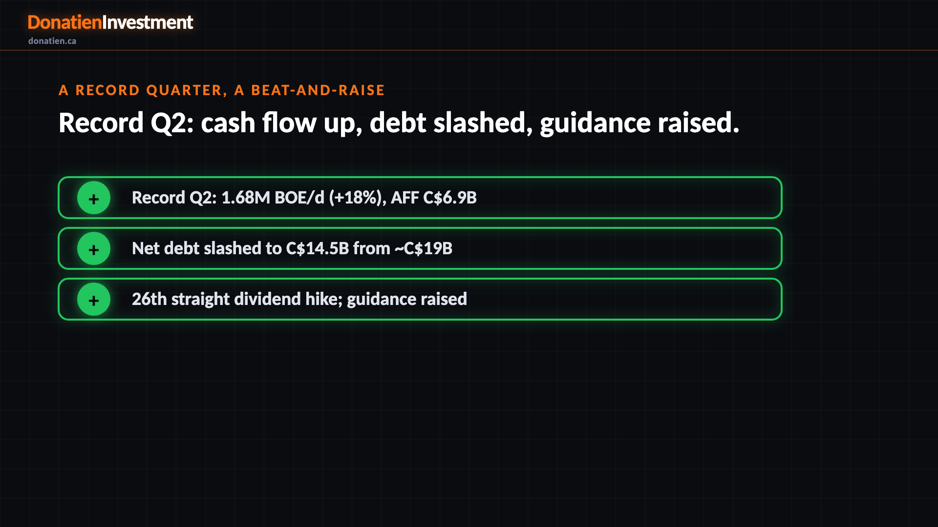 A record quarter, a beat-and-raise