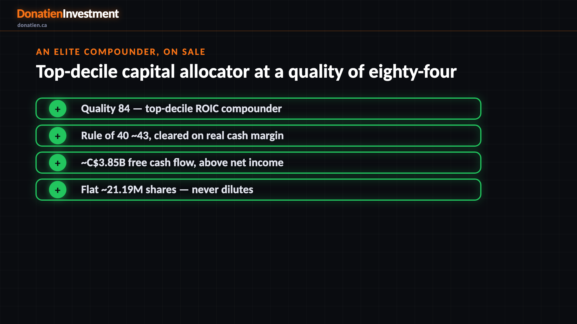 An elite compounder, on sale