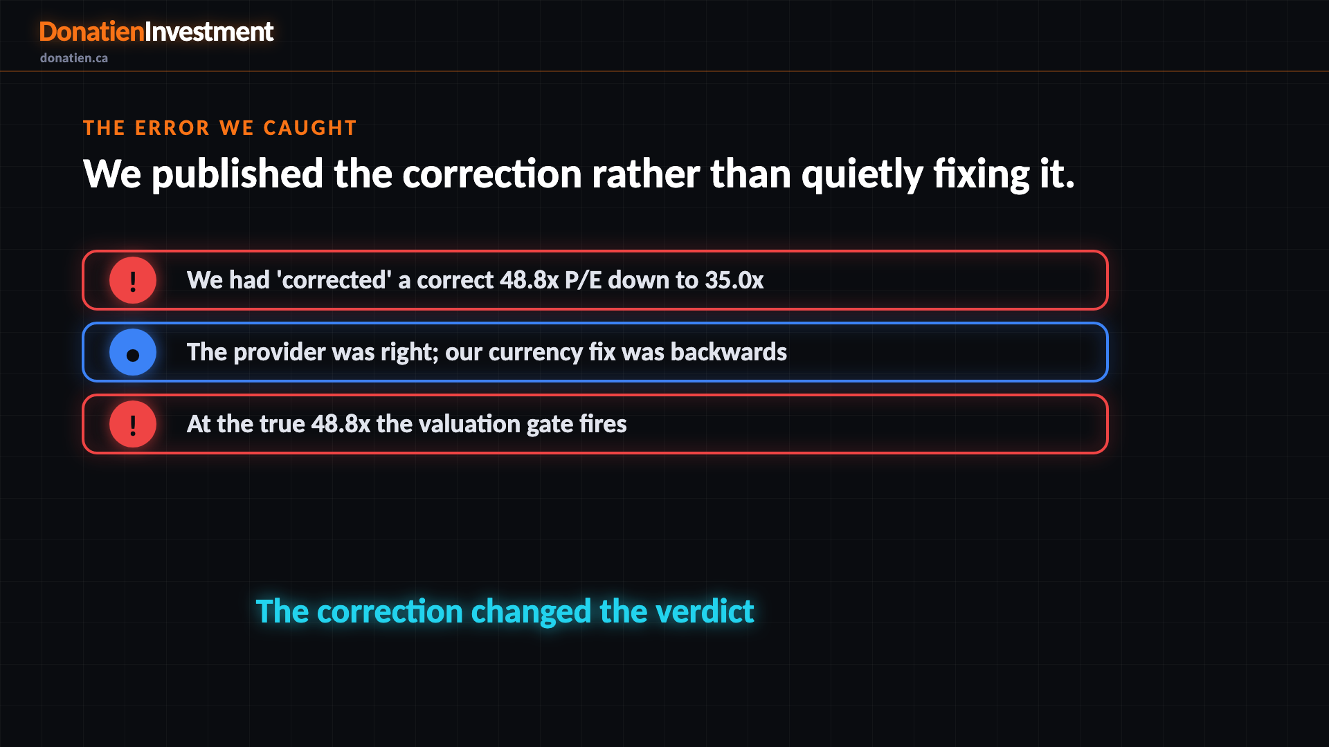 The error we caught