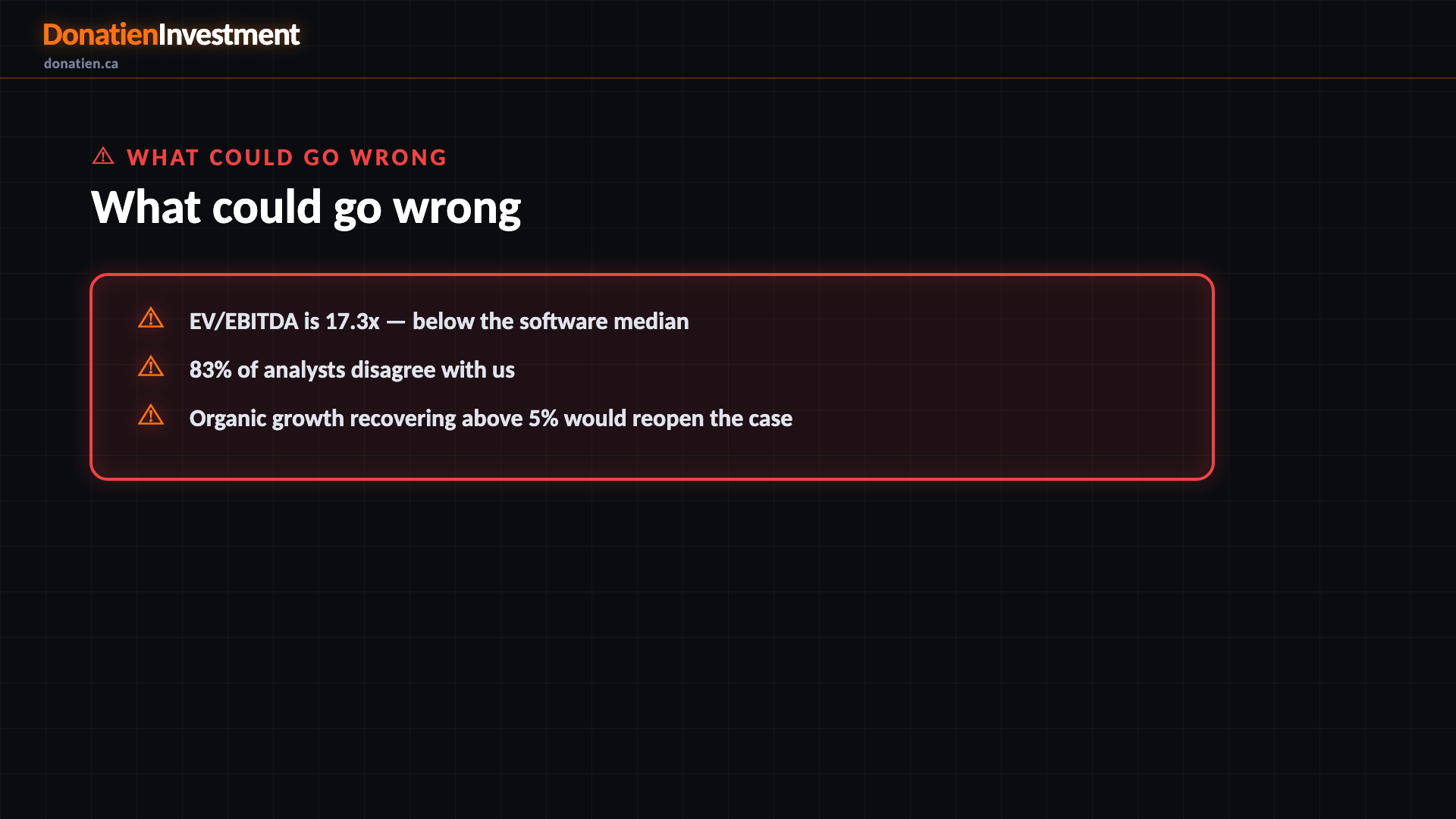 What could go wrong — Donatien Investment