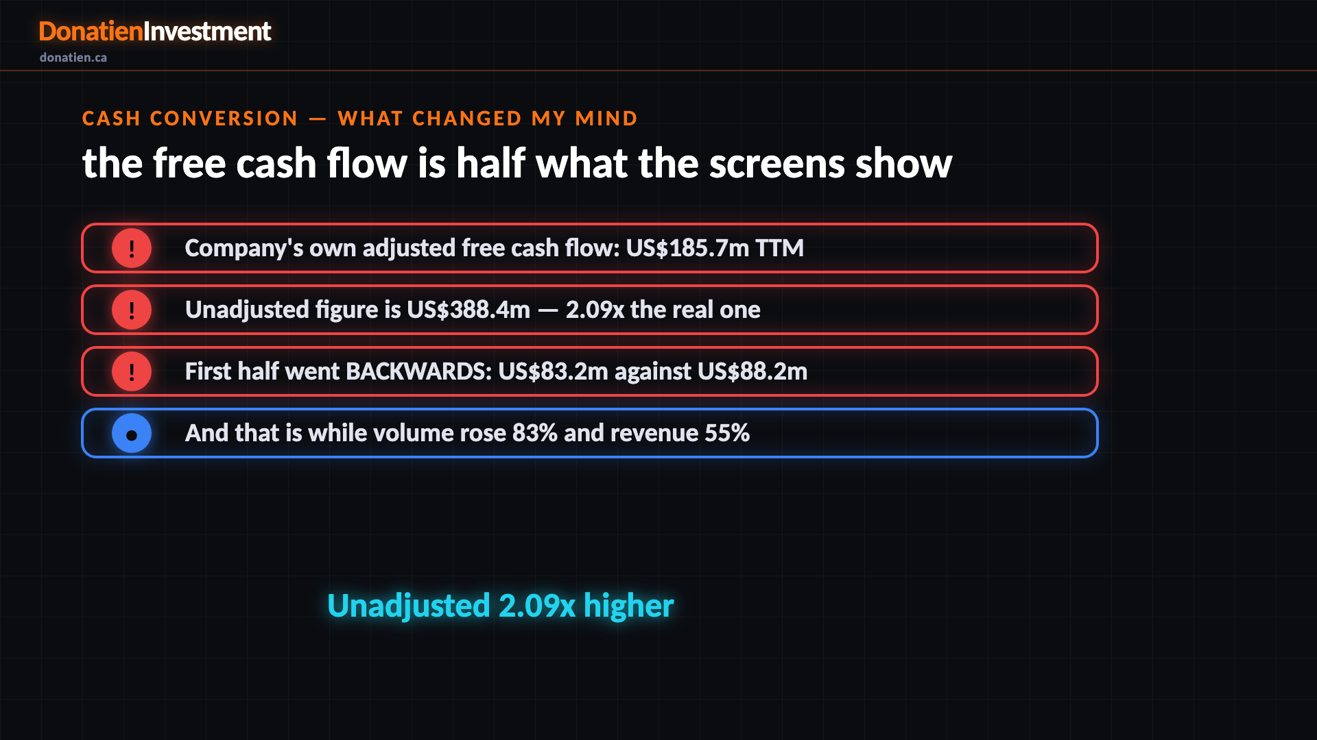 Cash conversion — what changed my mind