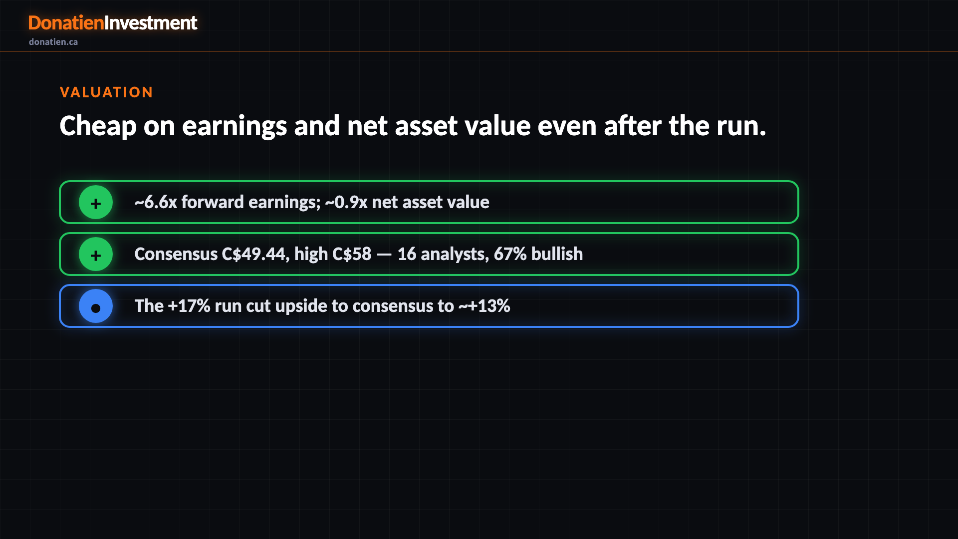 Valuation