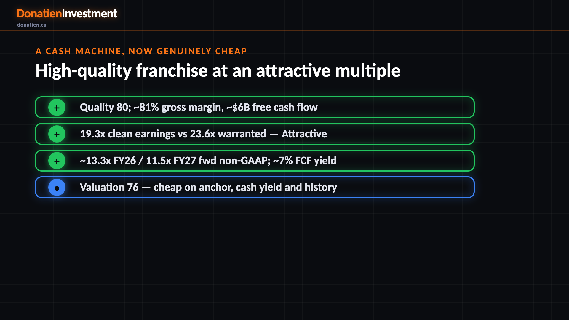 A cash machine, now genuinely cheap