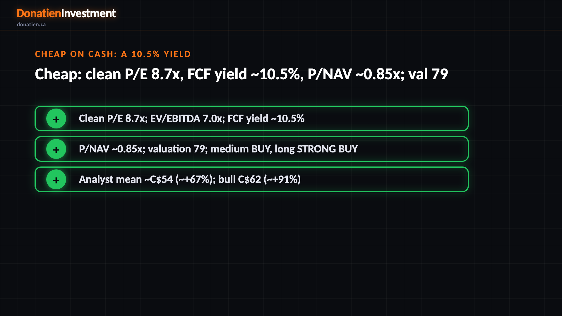 Cheap on cash: a 10.5% yield