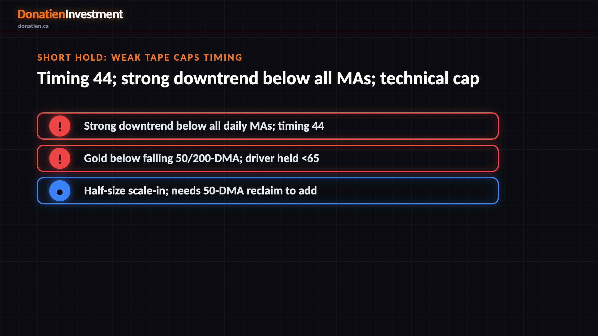 Short HOLD: weak tape caps timing