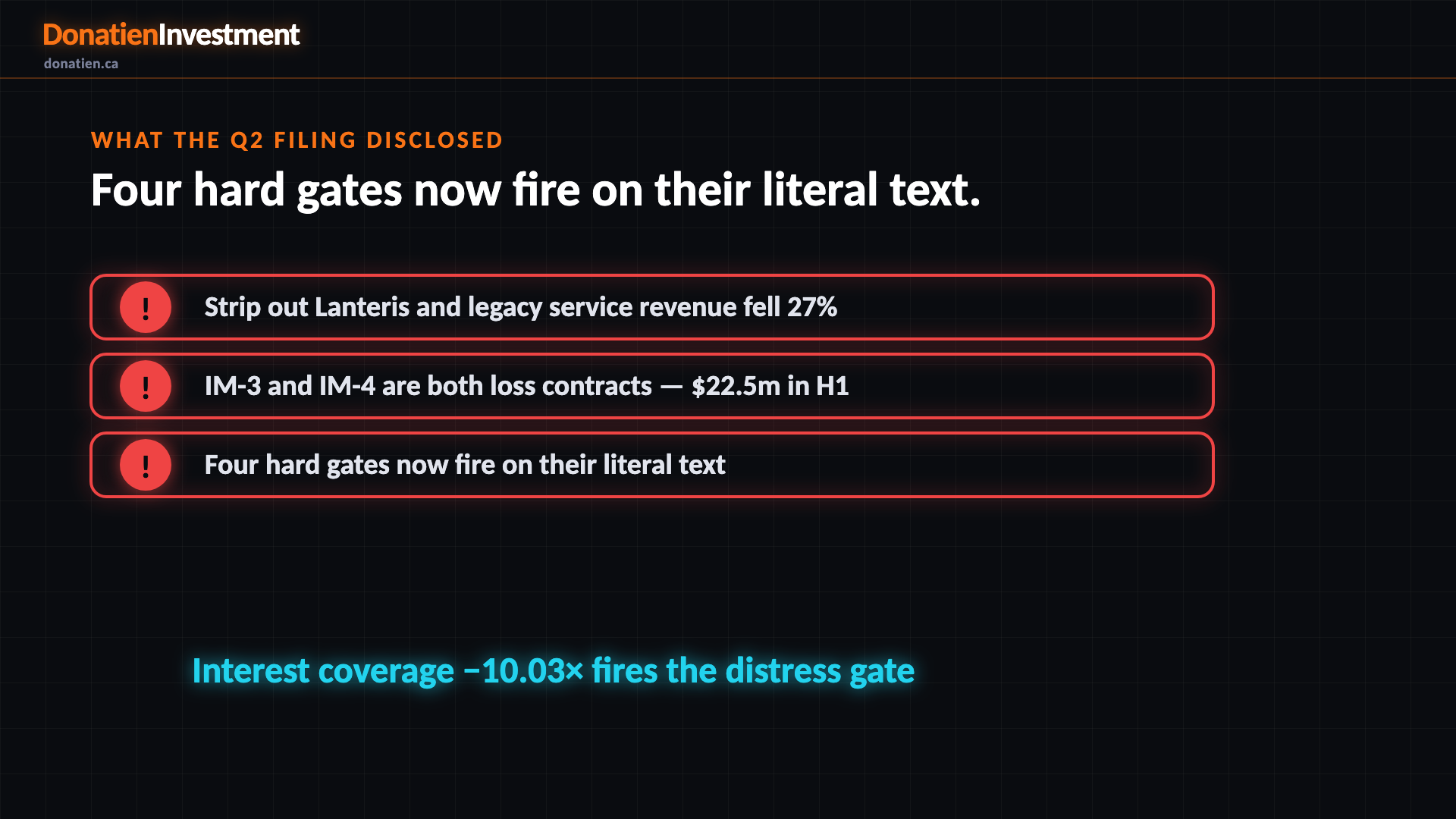 What the Q2 filing disclosed