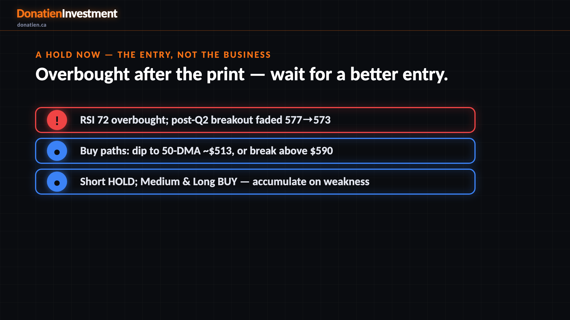 A hold now — the entry, not the business