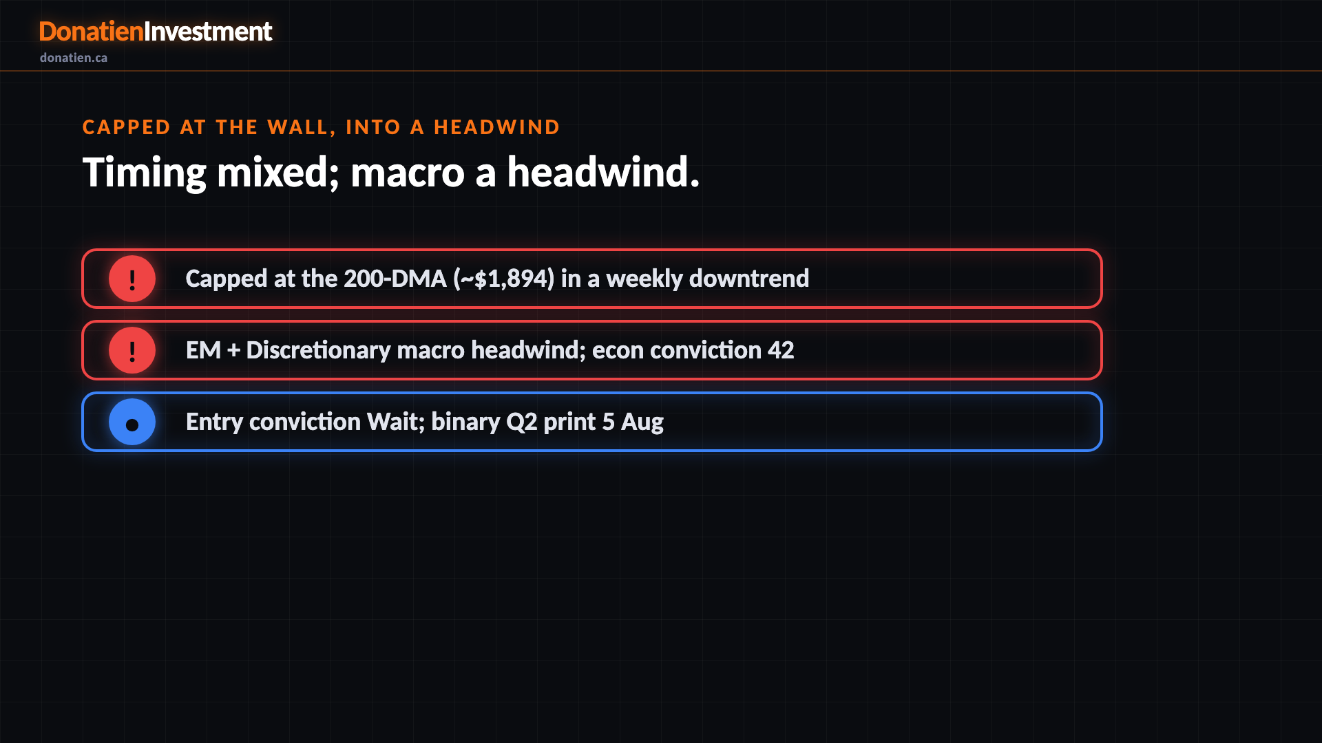 Capped at the wall, into a headwind