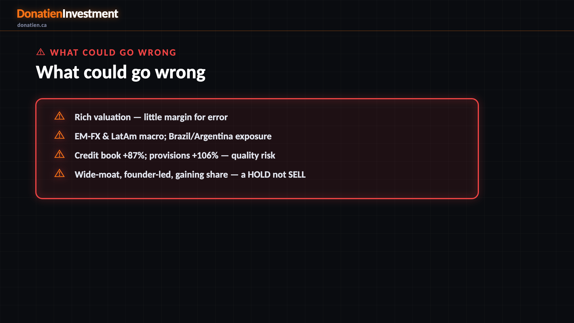 What could go wrong — Donatien Investment