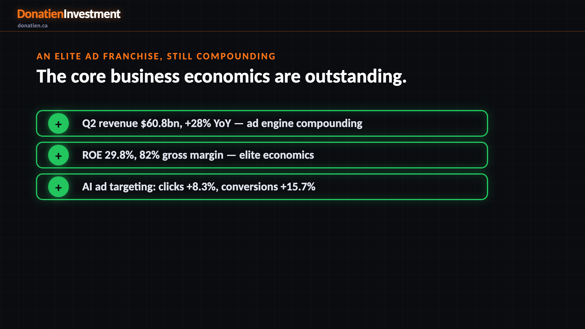 An elite ad franchise, still compounding