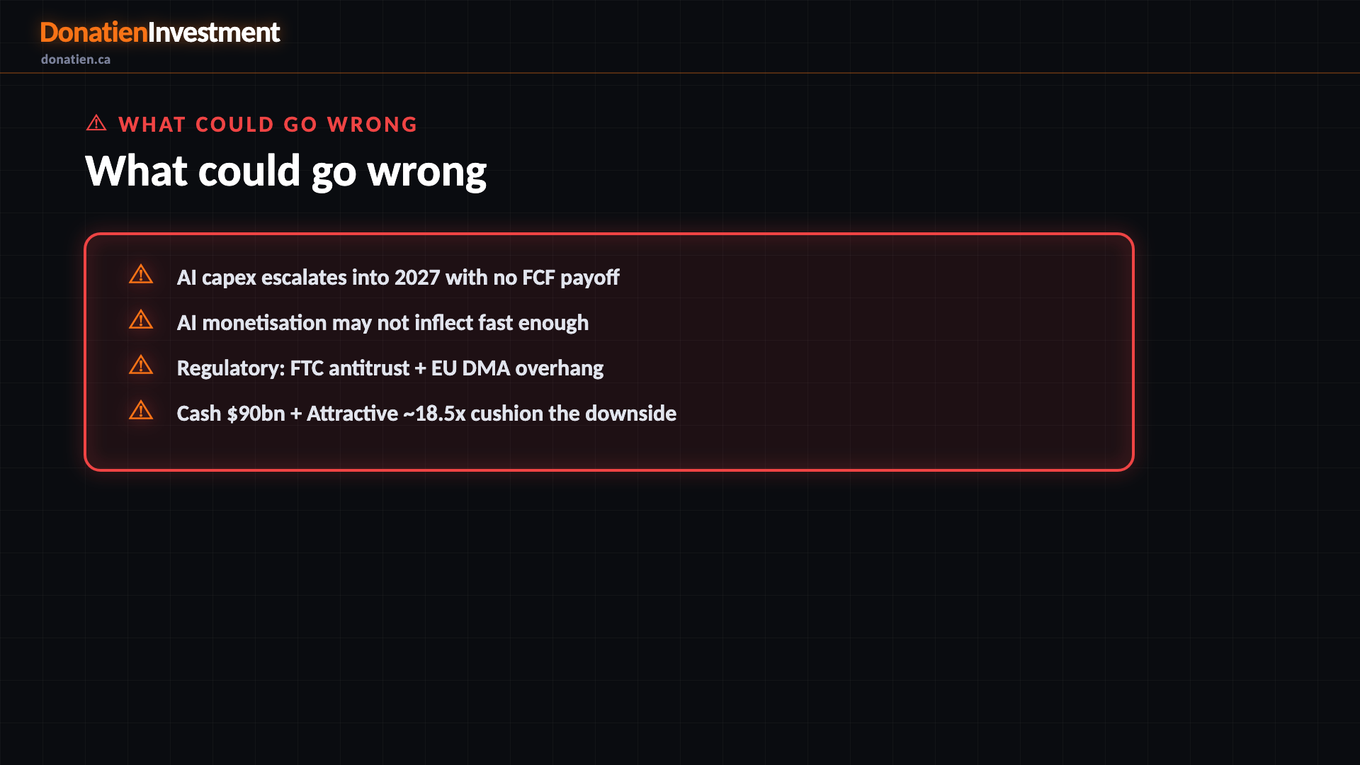What could go wrong — Donatien Investment