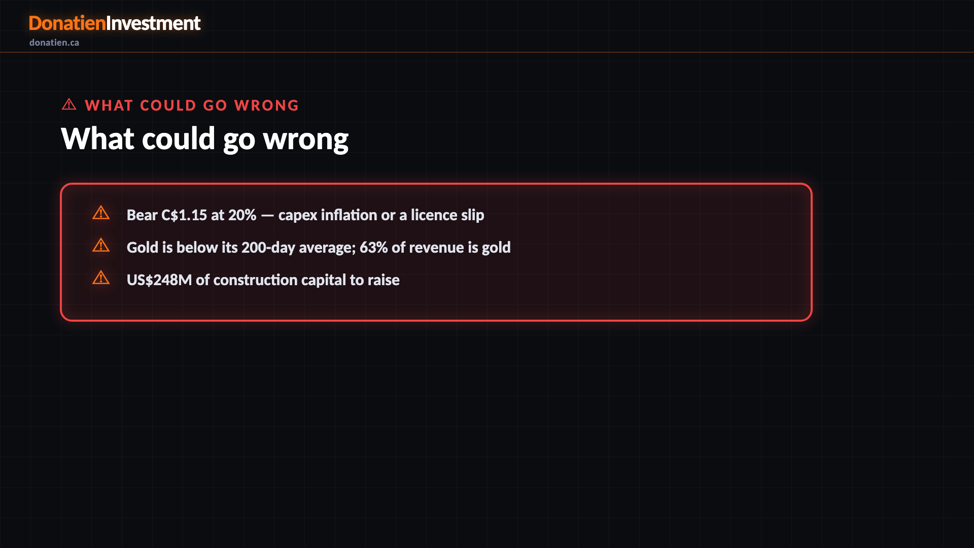 What could go wrong — Donatien Investment