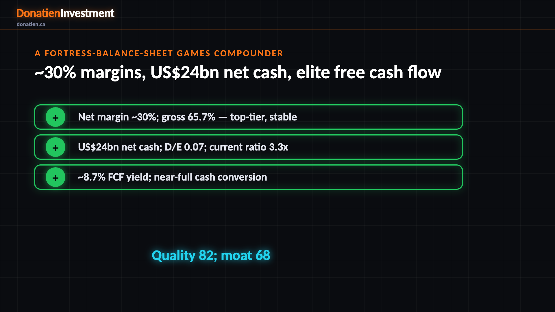 A fortress-balance-sheet games compounder