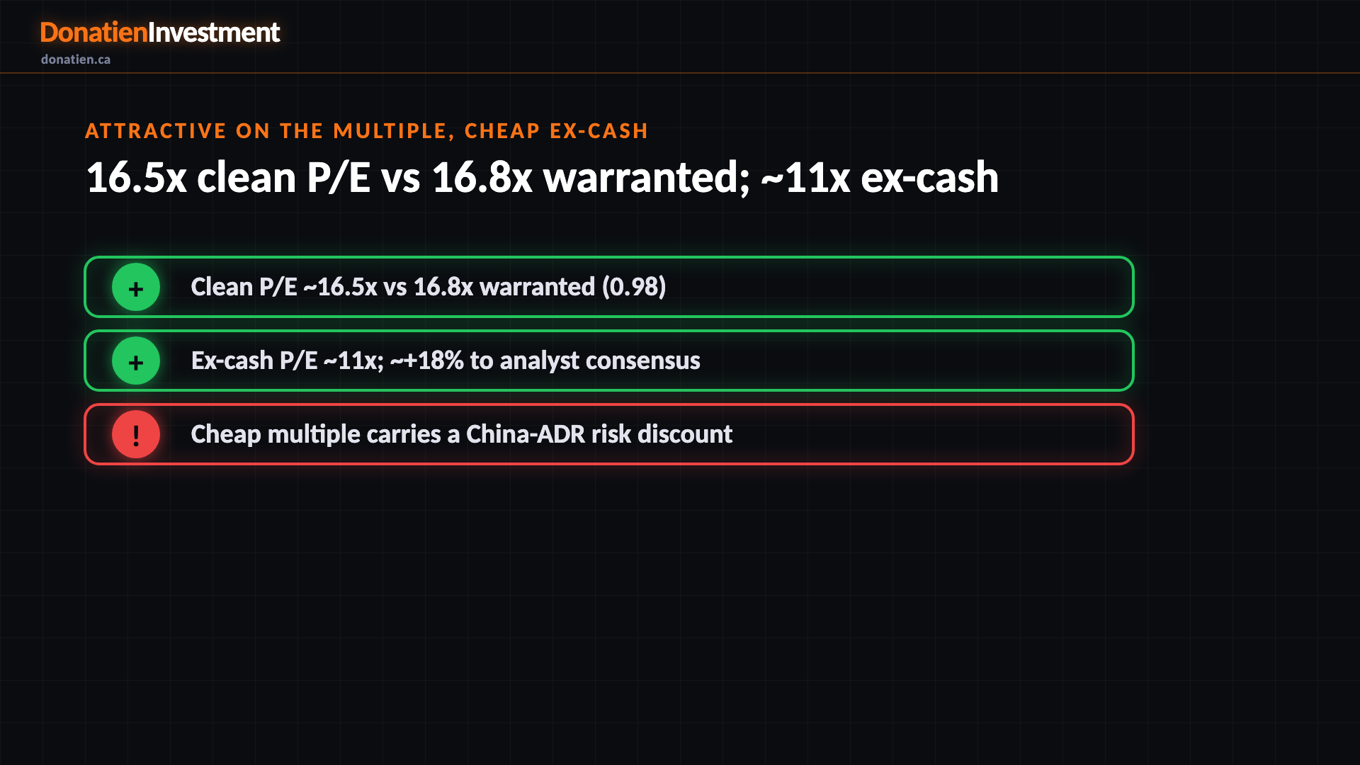 Attractive on the multiple, cheap ex-cash