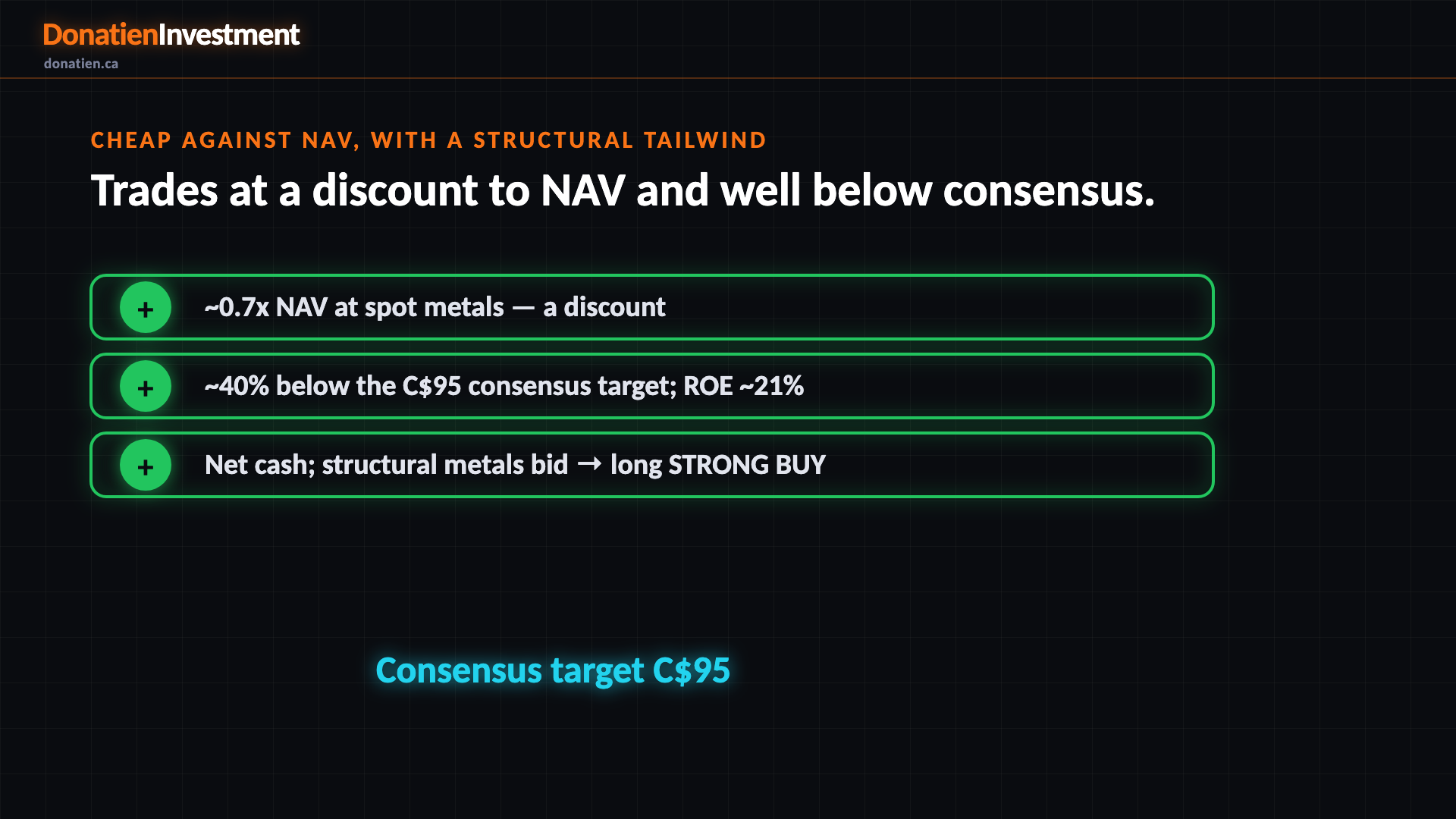 Cheap against NAV, with a structural tailwind