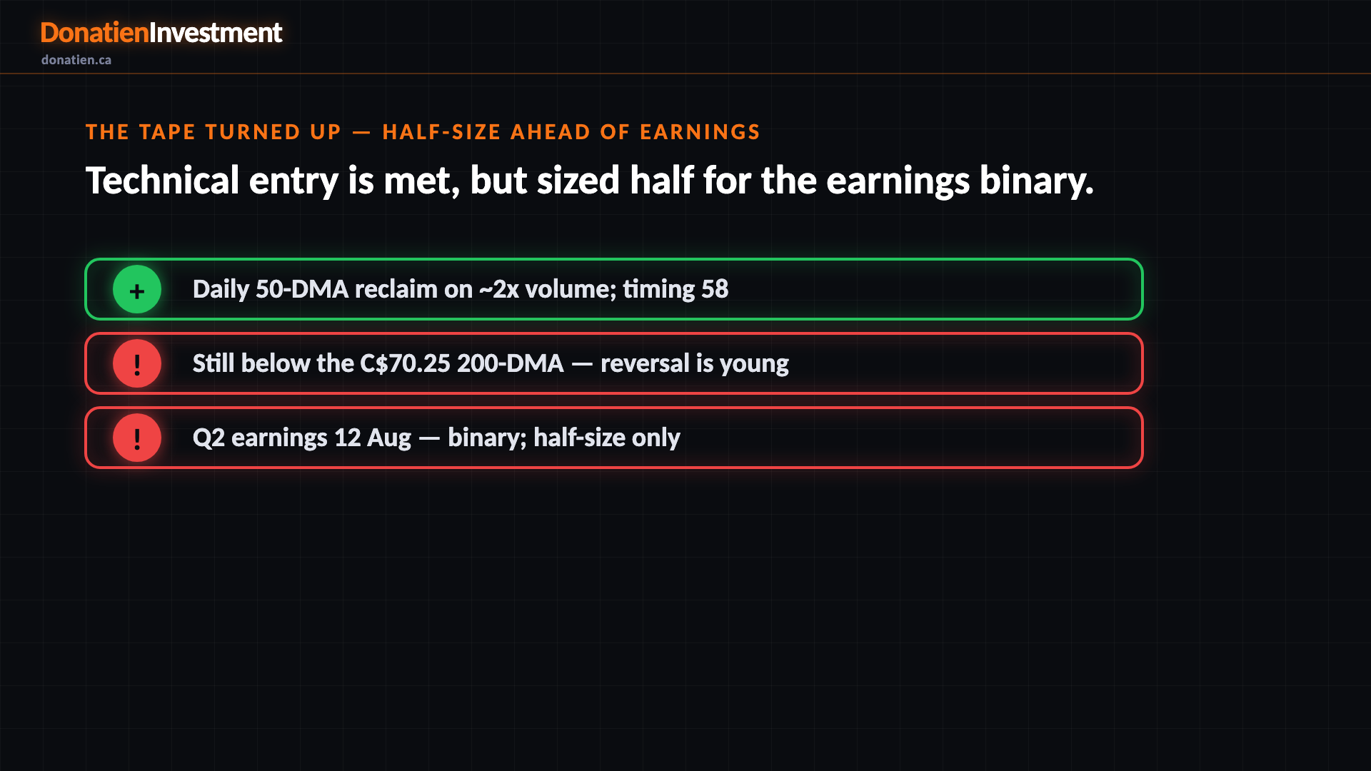 The tape turned up — half-size ahead of earnings