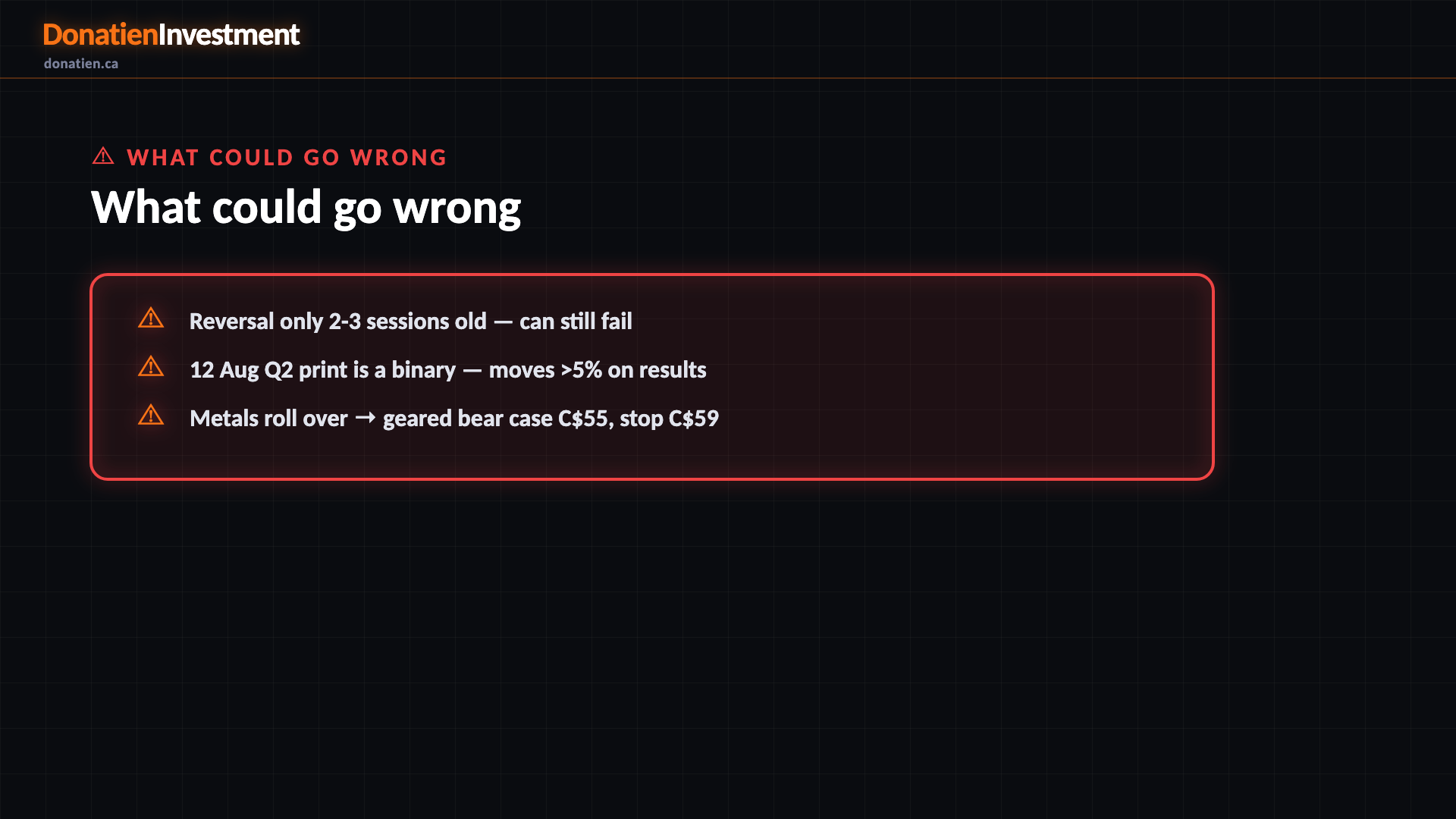 What could go wrong — Donatien Investment