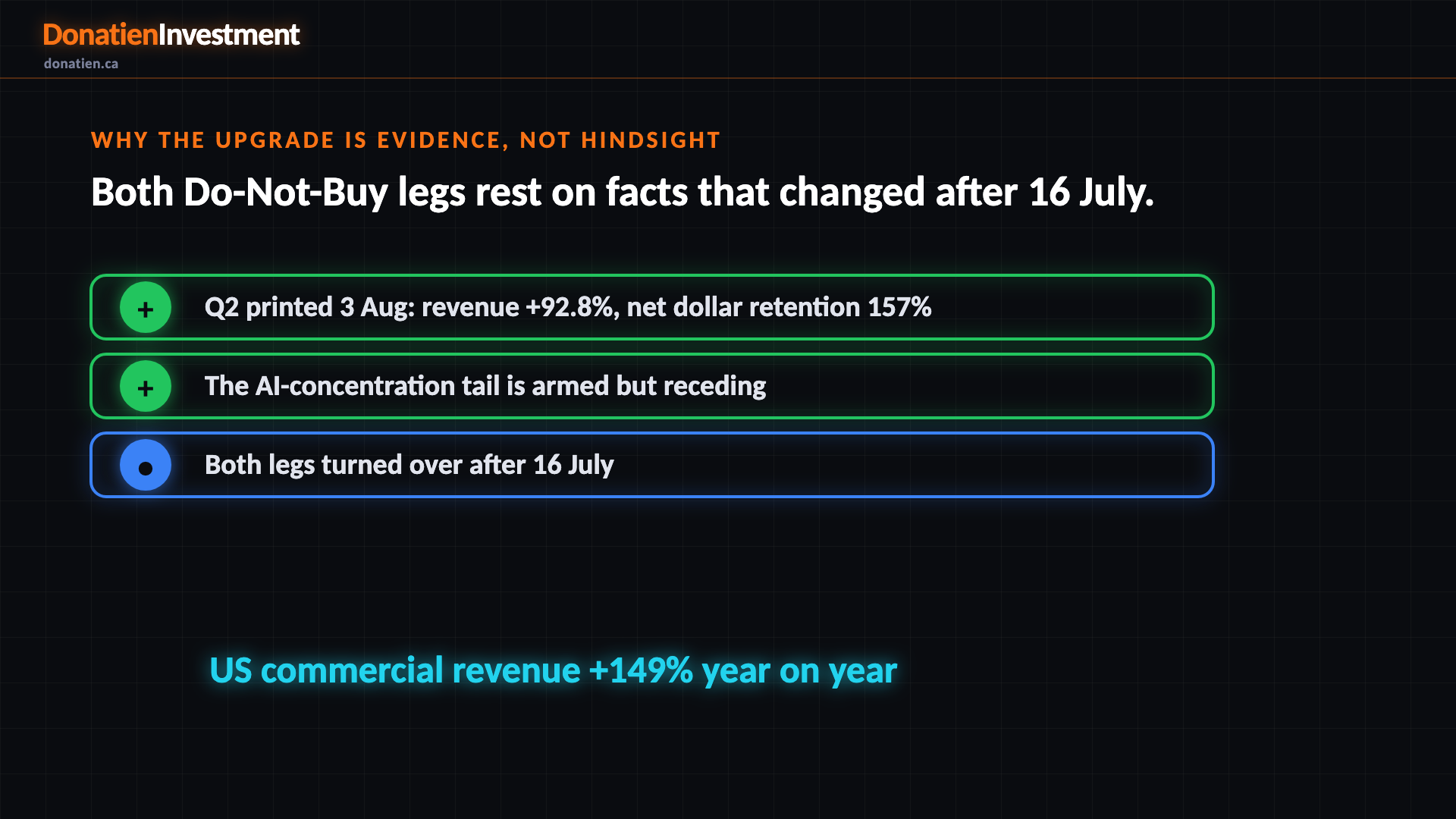 Why the upgrade is evidence, not hindsight
