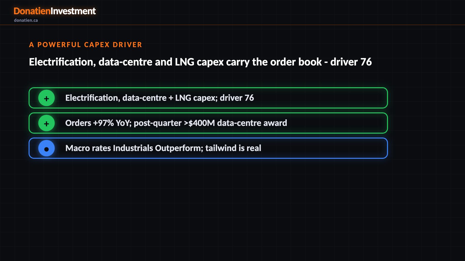 A powerful capex driver