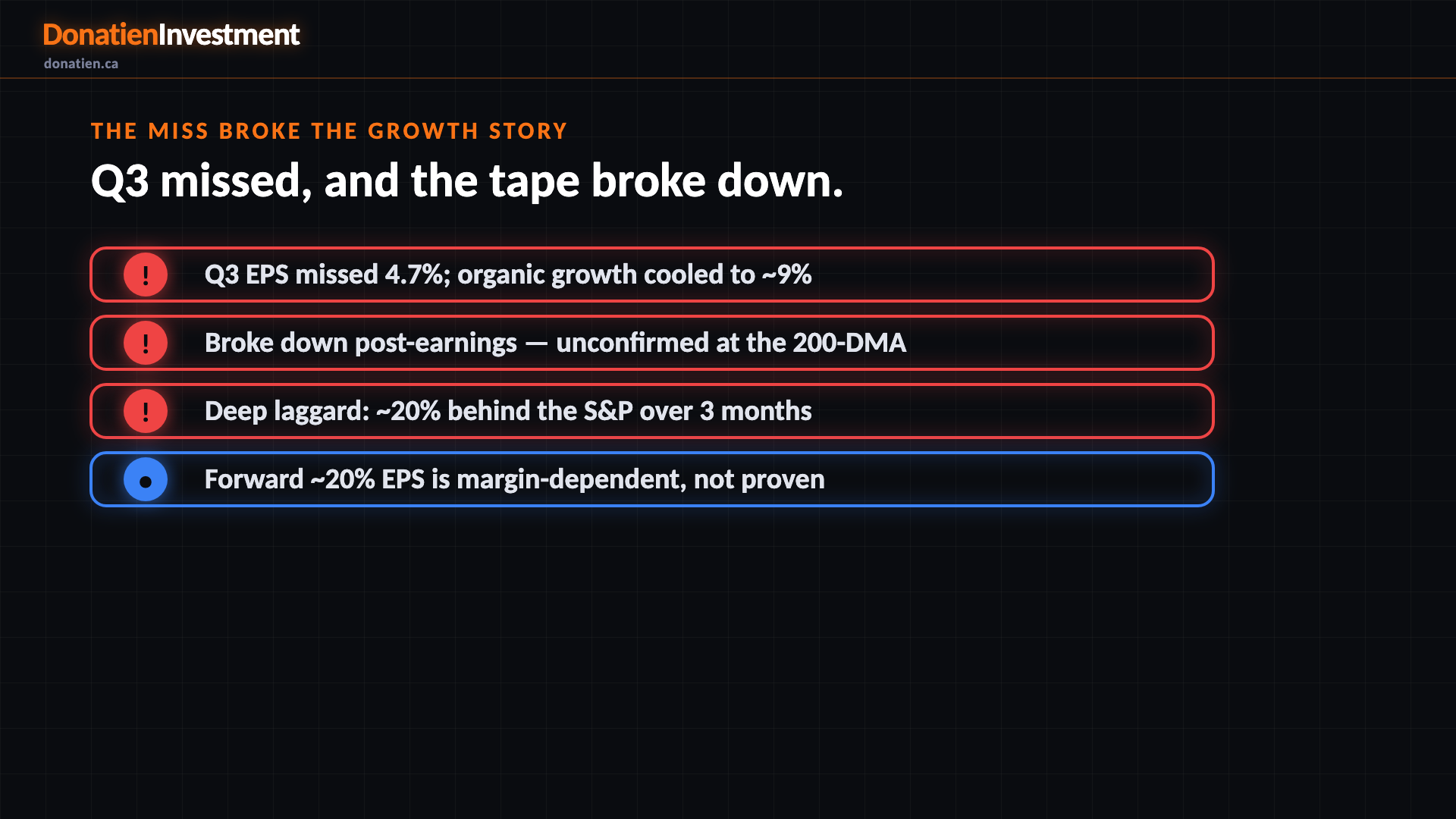 The miss broke the growth story