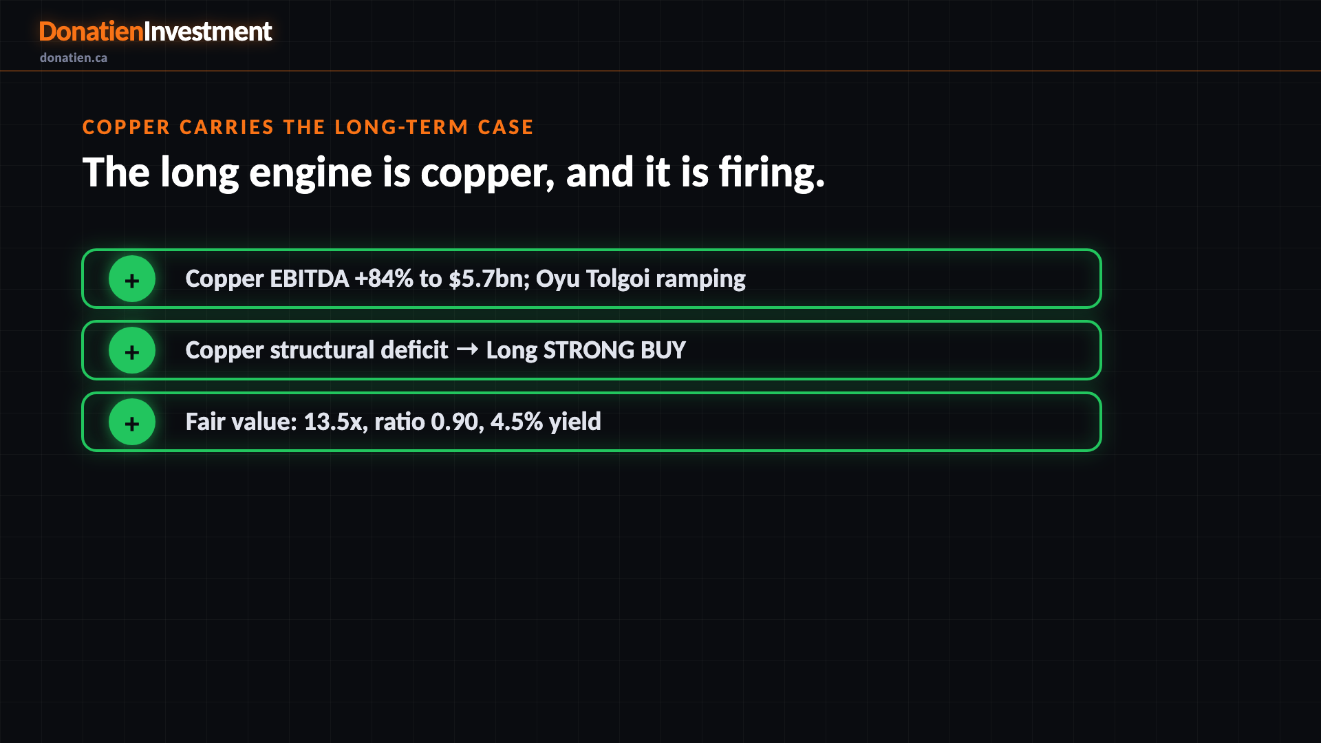 Copper carries the long-term case