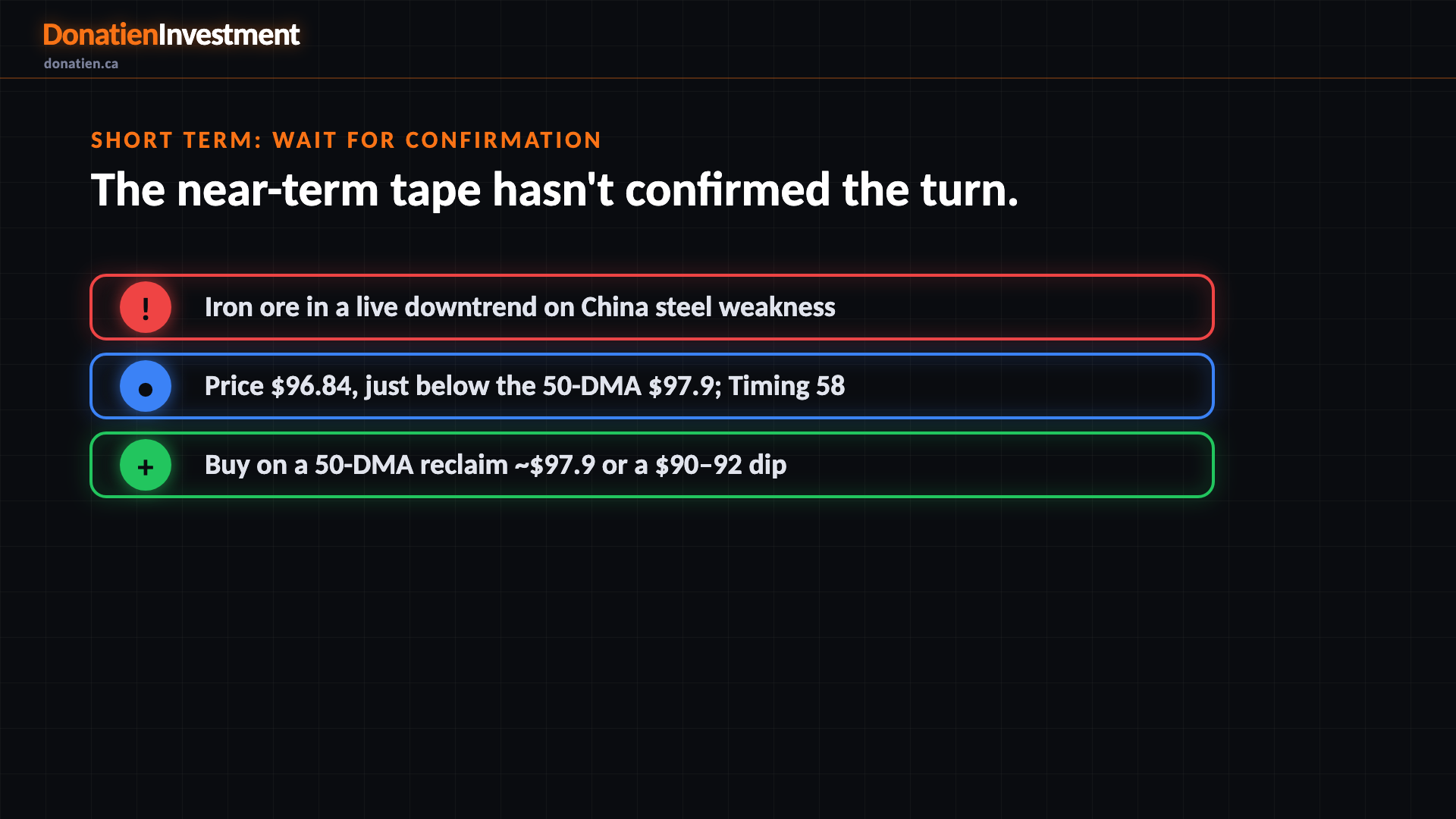 Short term: wait for confirmation