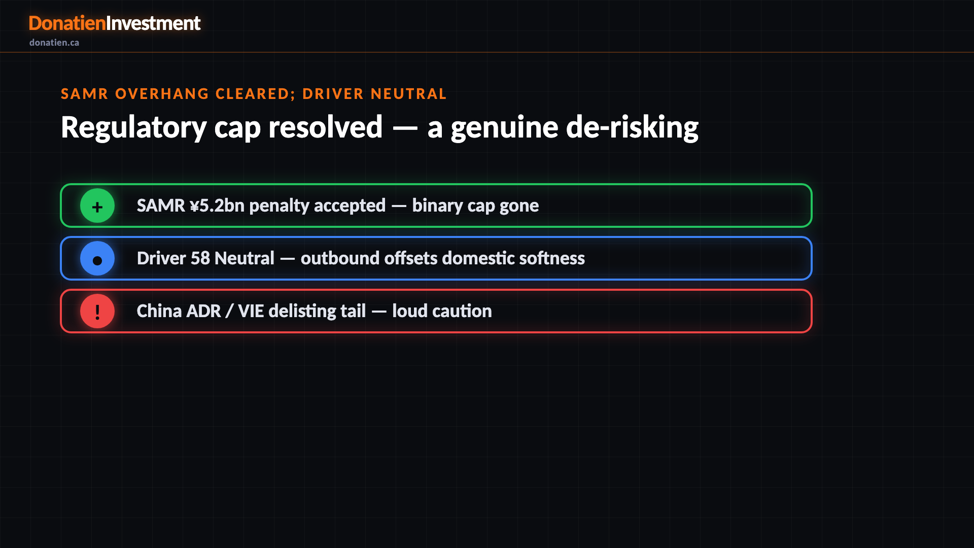 SAMR overhang cleared; driver neutral